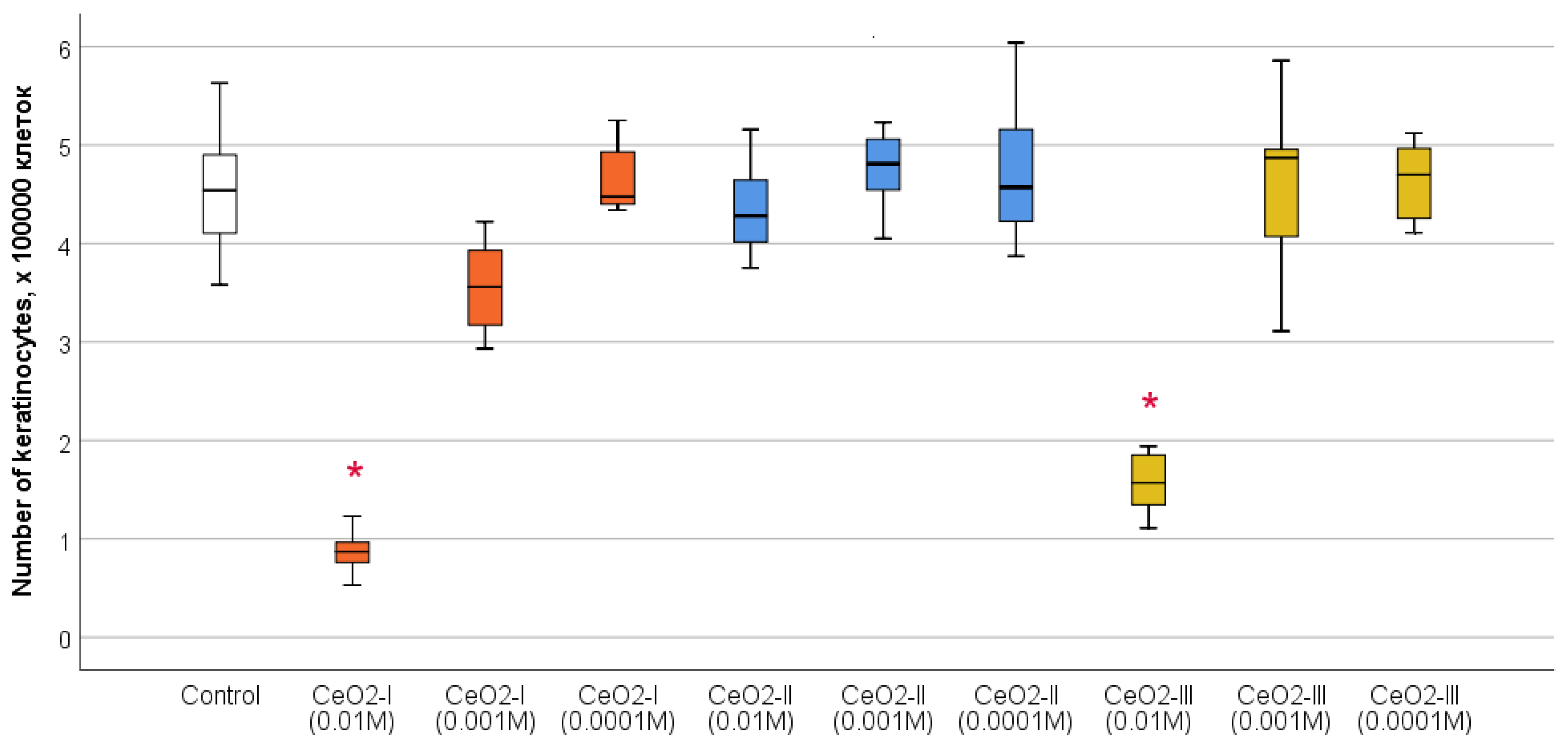 Pharmaceutics 16 01365 g018