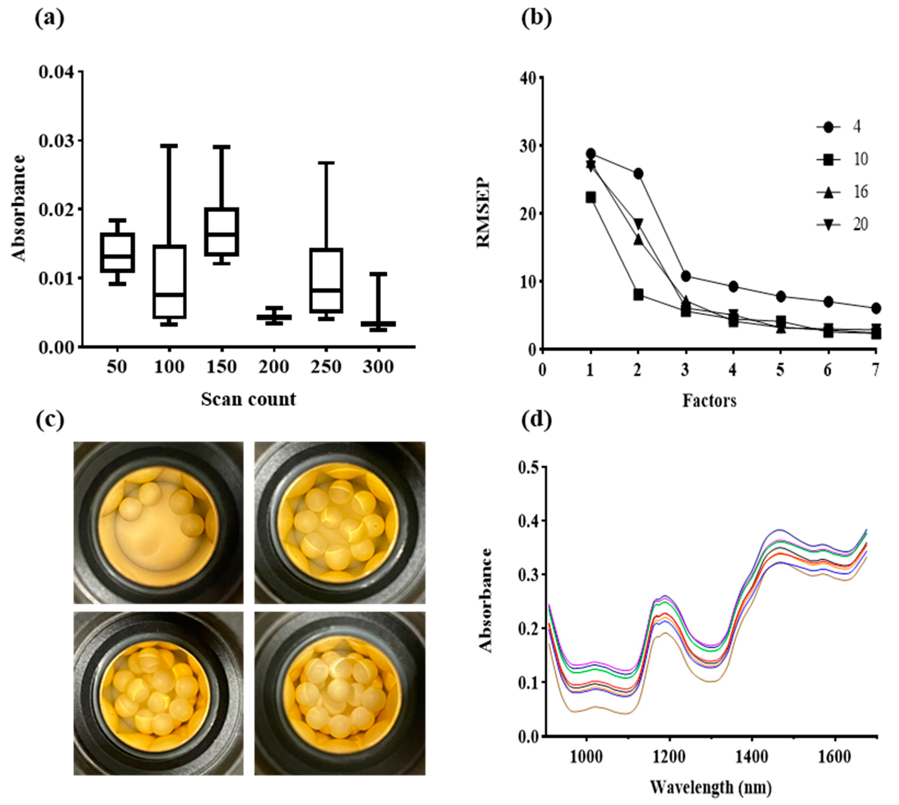 Pharmaceutics 16 01374 g007
