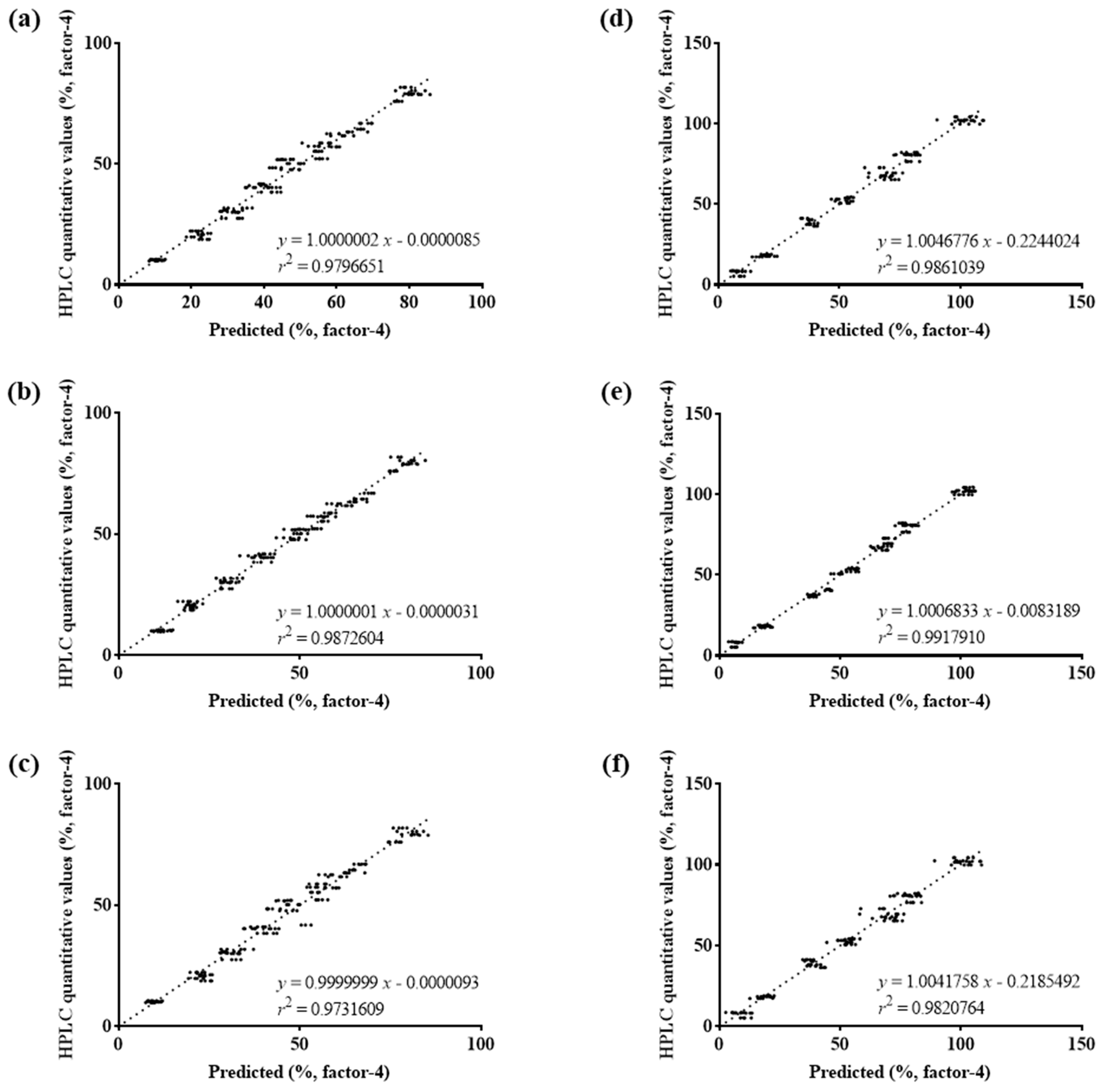 Pharmaceutics 16 01374 g008