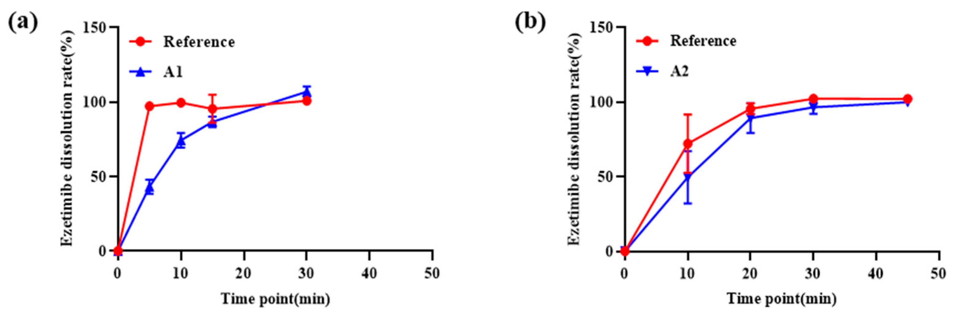 Pharmaceutics 16 01374 g009