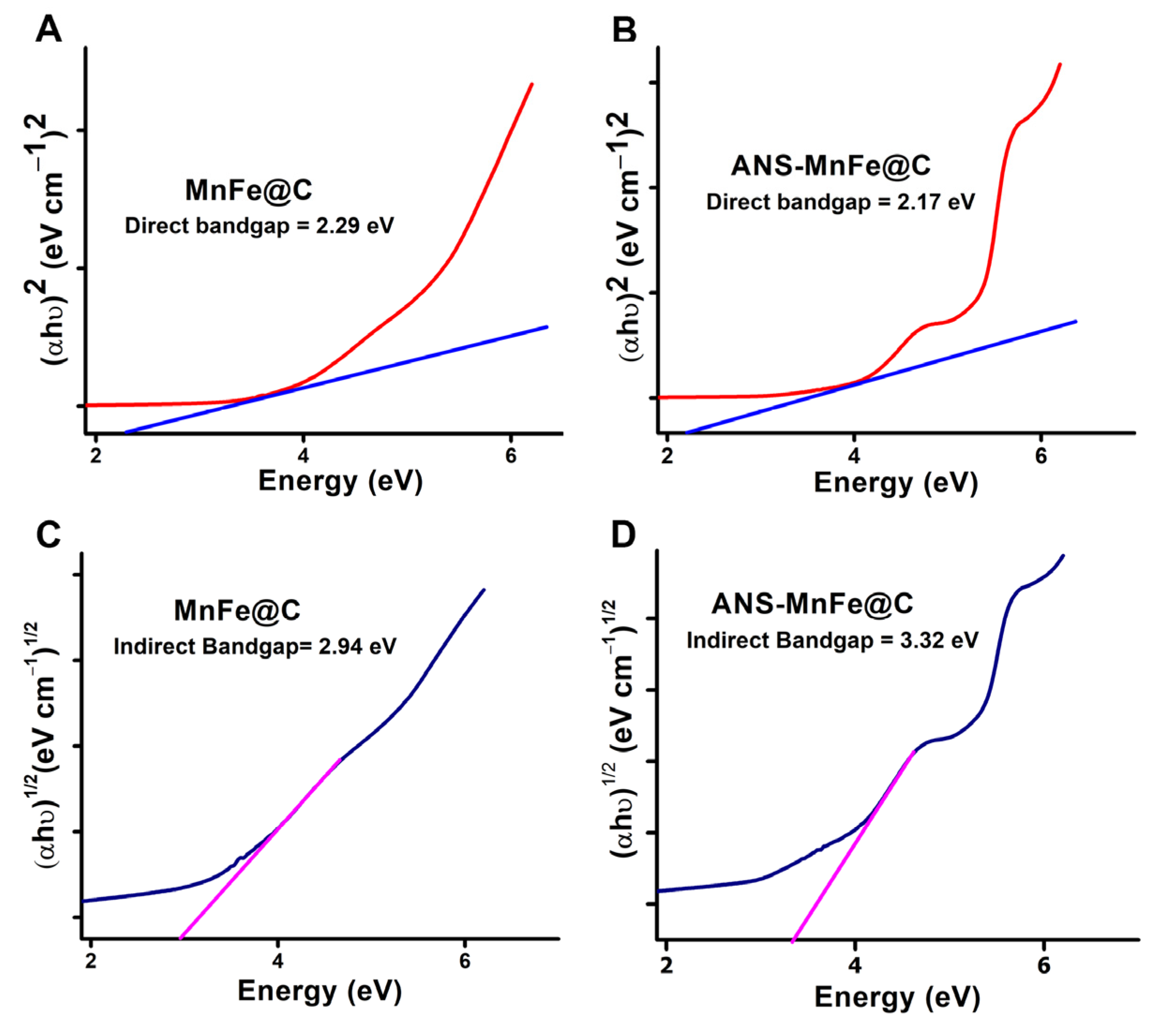 Pharmaceutics 16 01378 g004