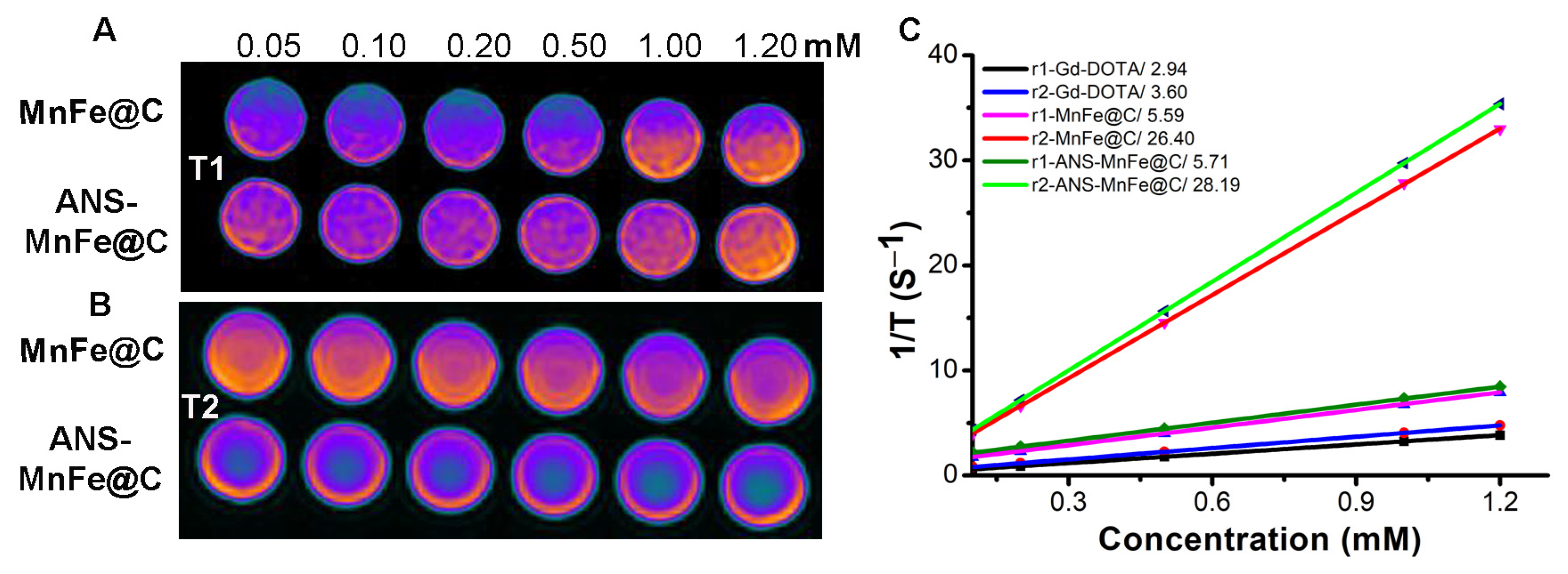 Pharmaceutics 16 01378 g007