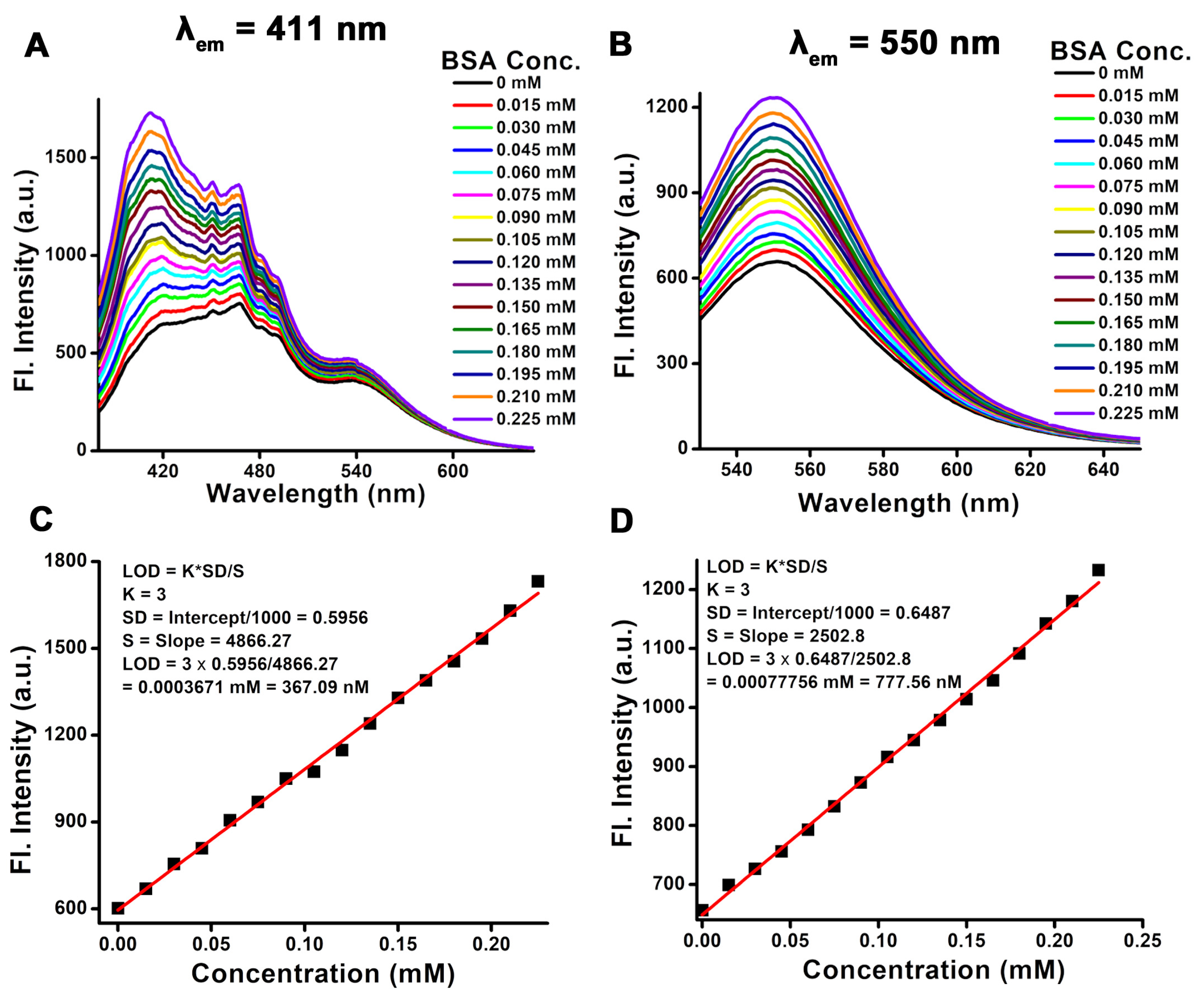 Pharmaceutics 16 01378 g009