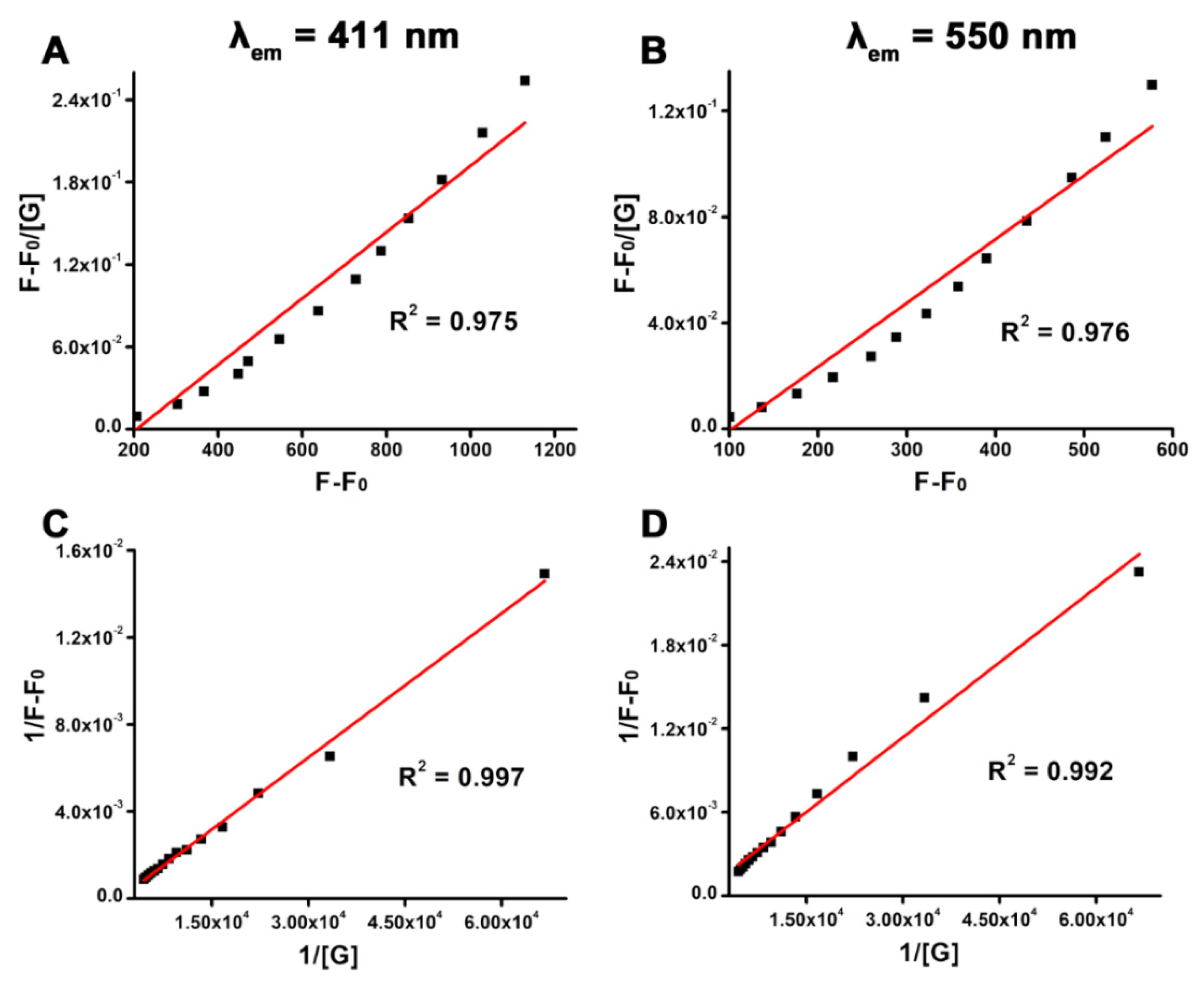 Pharmaceutics 16 01378 g010