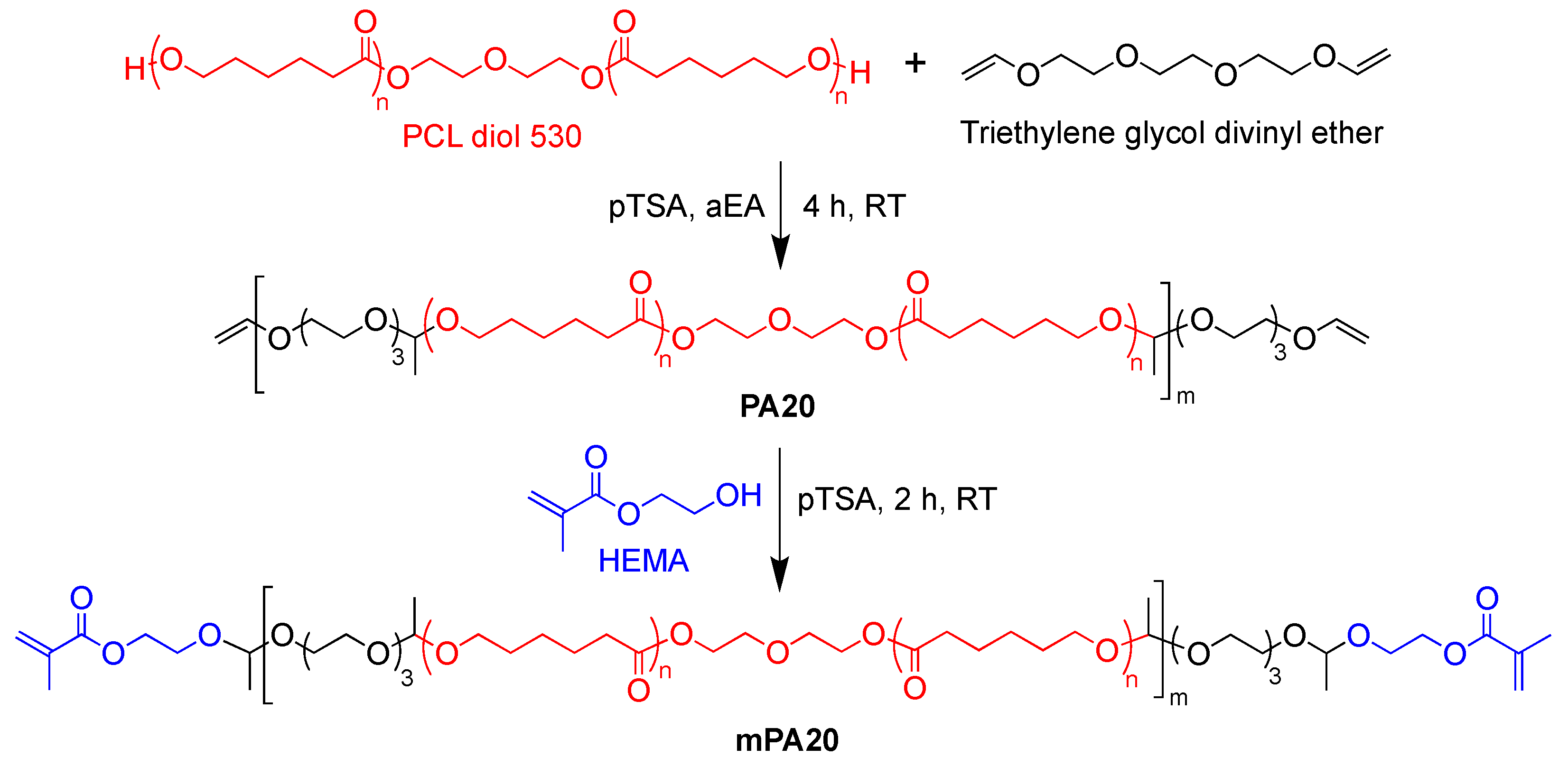 Pharmaceutics 16 01380 sch001