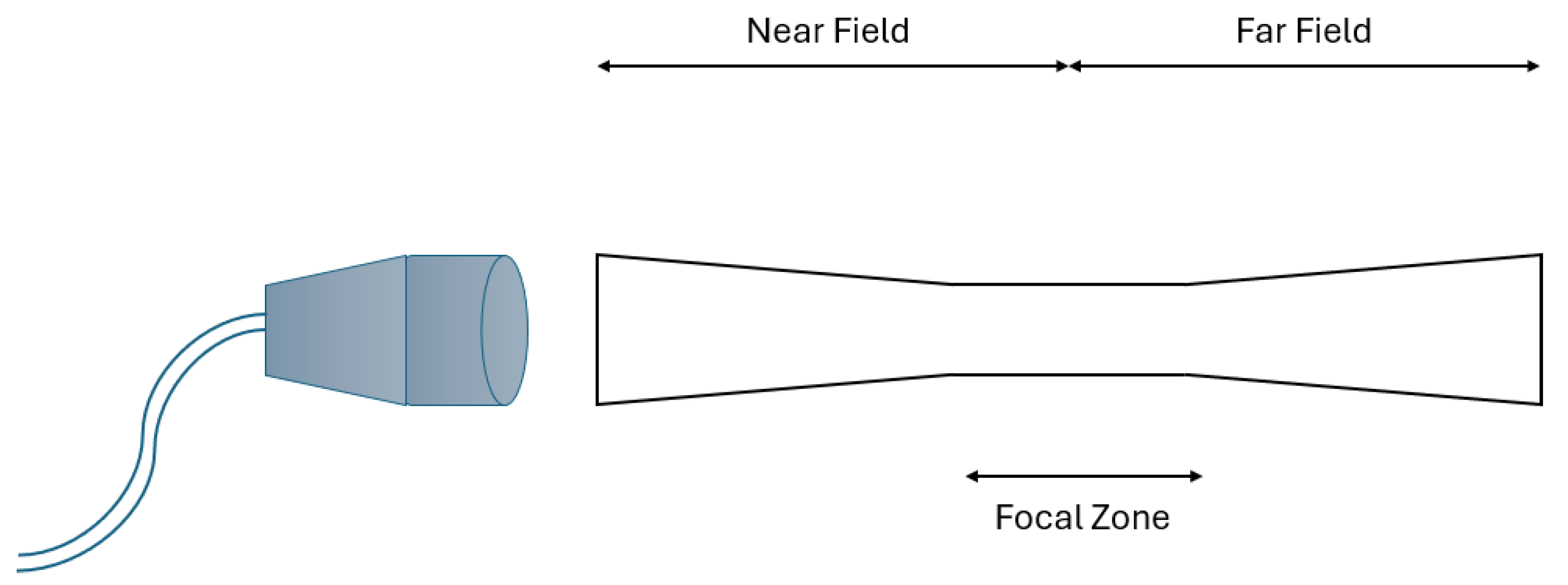 Pharmaceutics 16 01383 g002