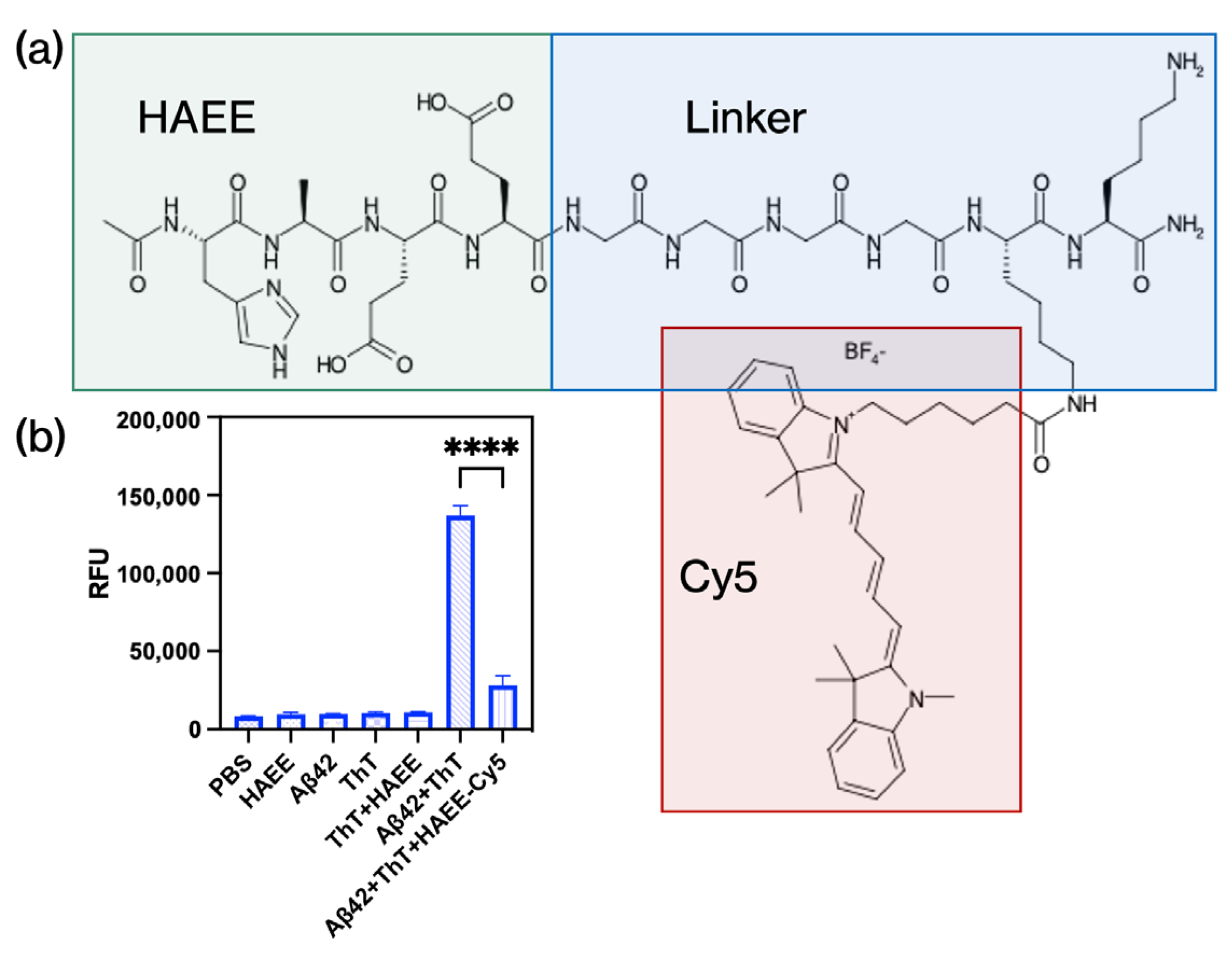 Pharmaceutics 16 01395 g001