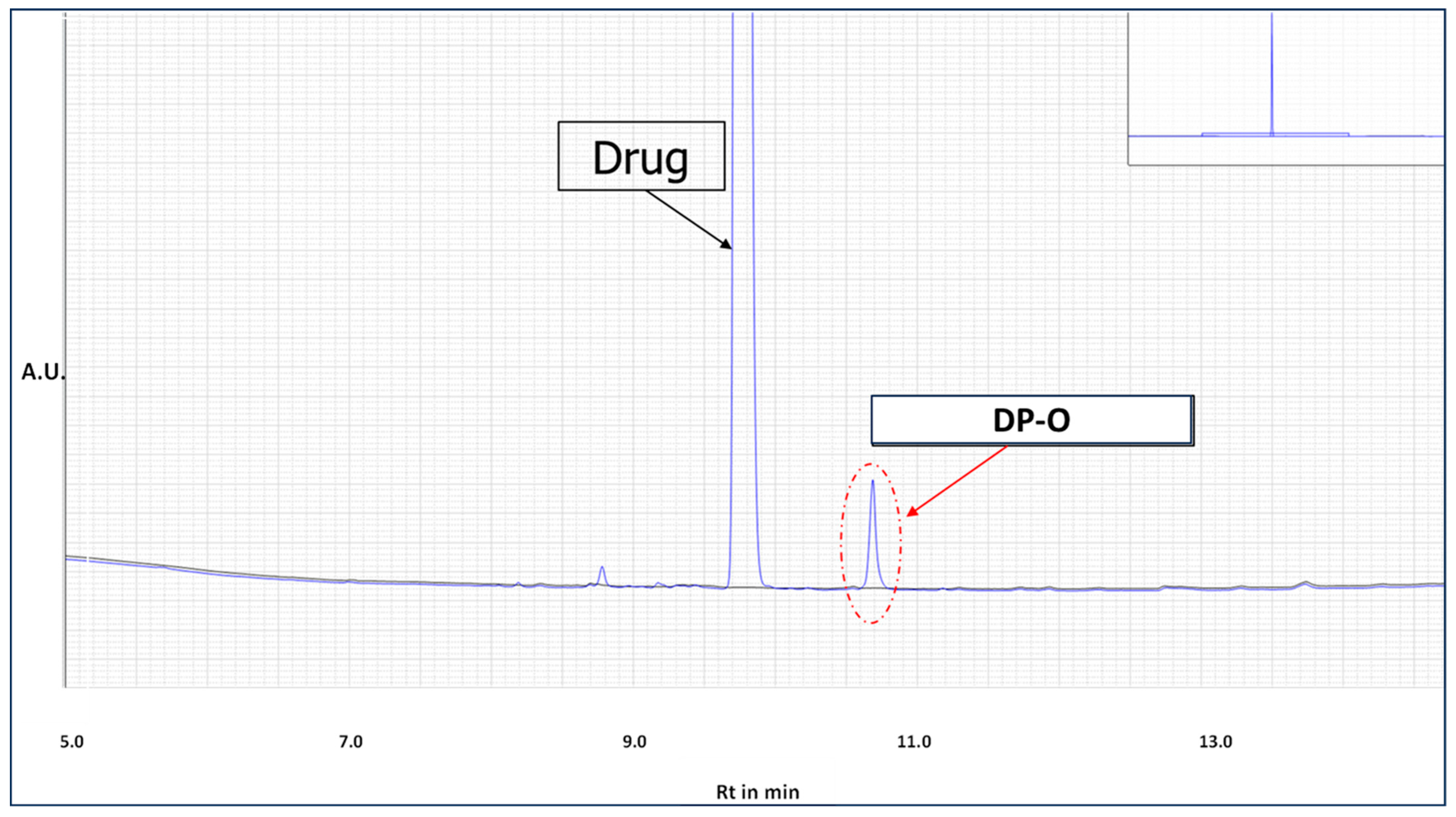 Pharmaceutics 16 01400 g002