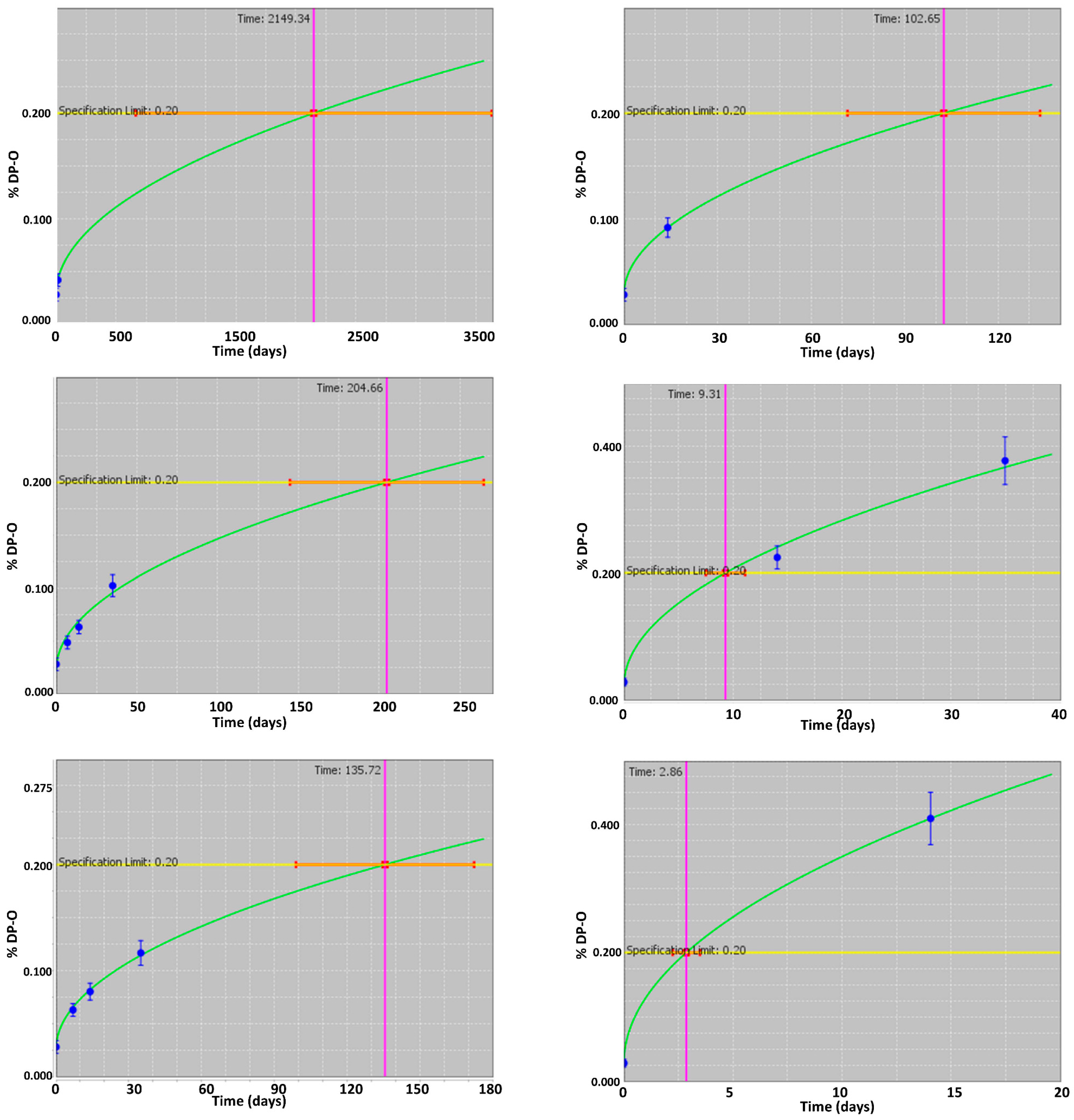 Pharmaceutics 16 01400 g003