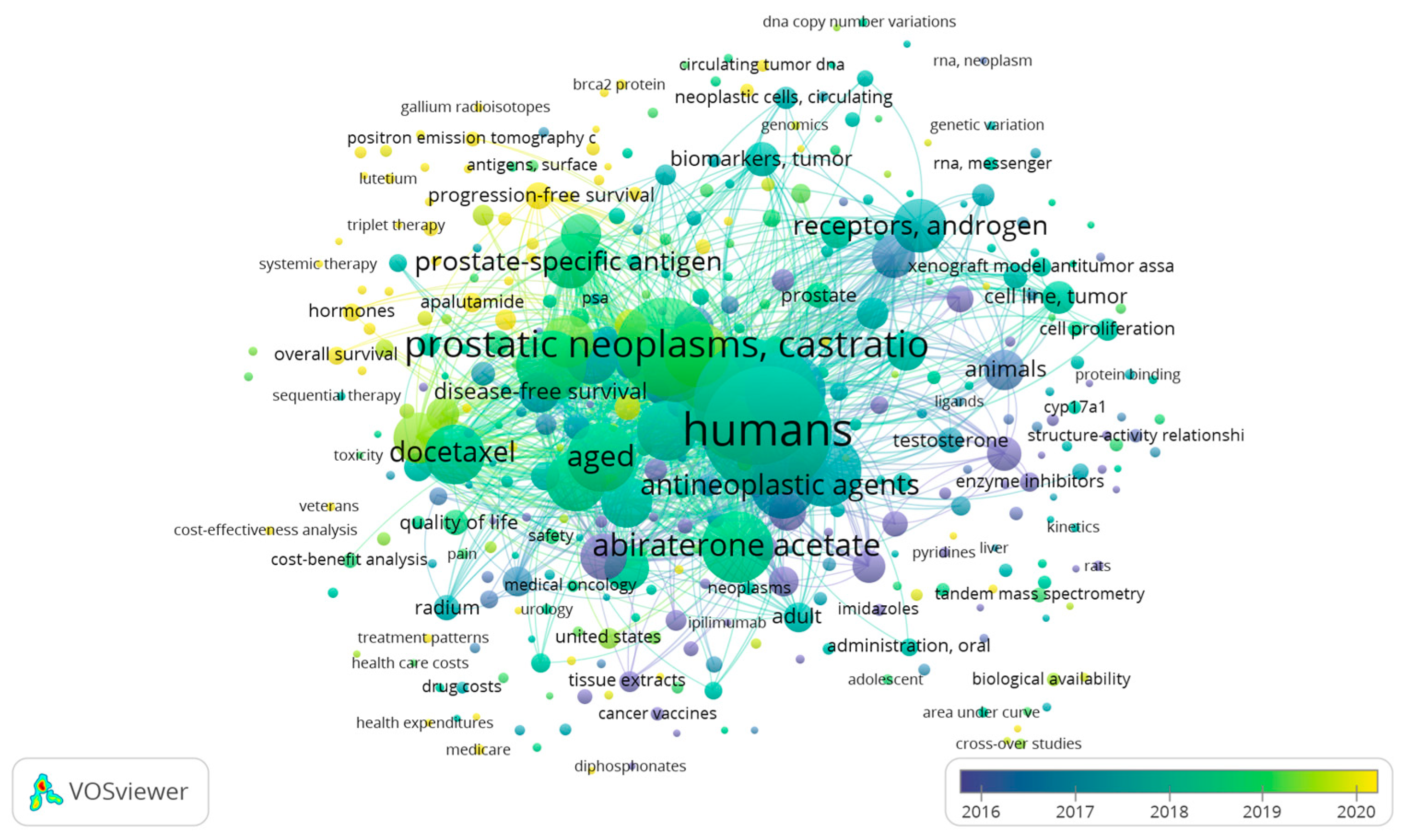 Pharmaceutics 16 01401 g005