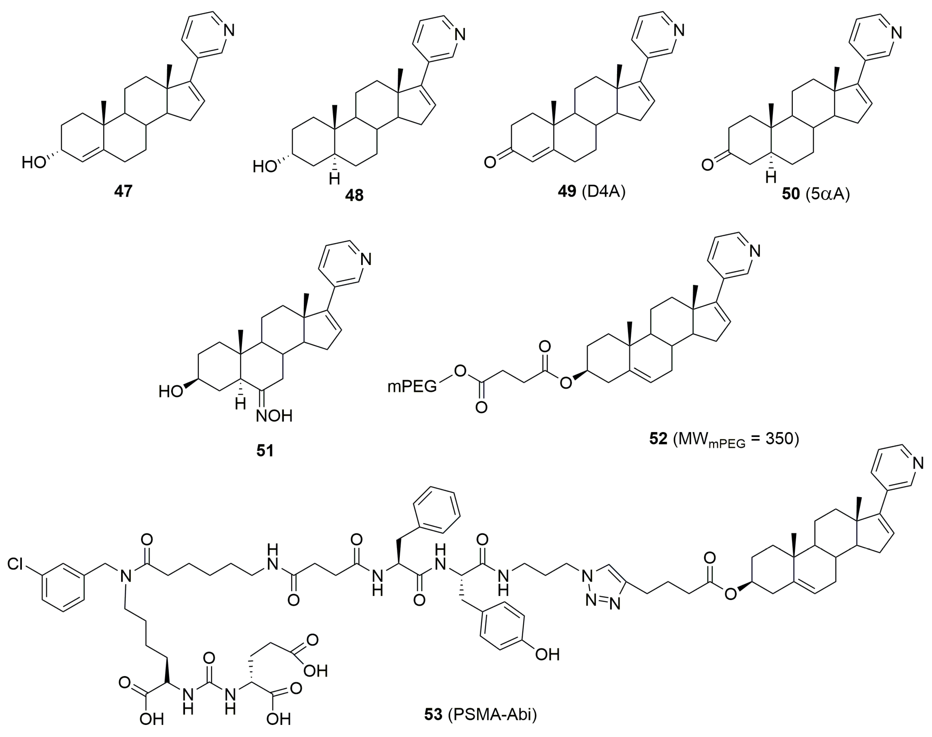 Pharmaceutics 16 01401 g011