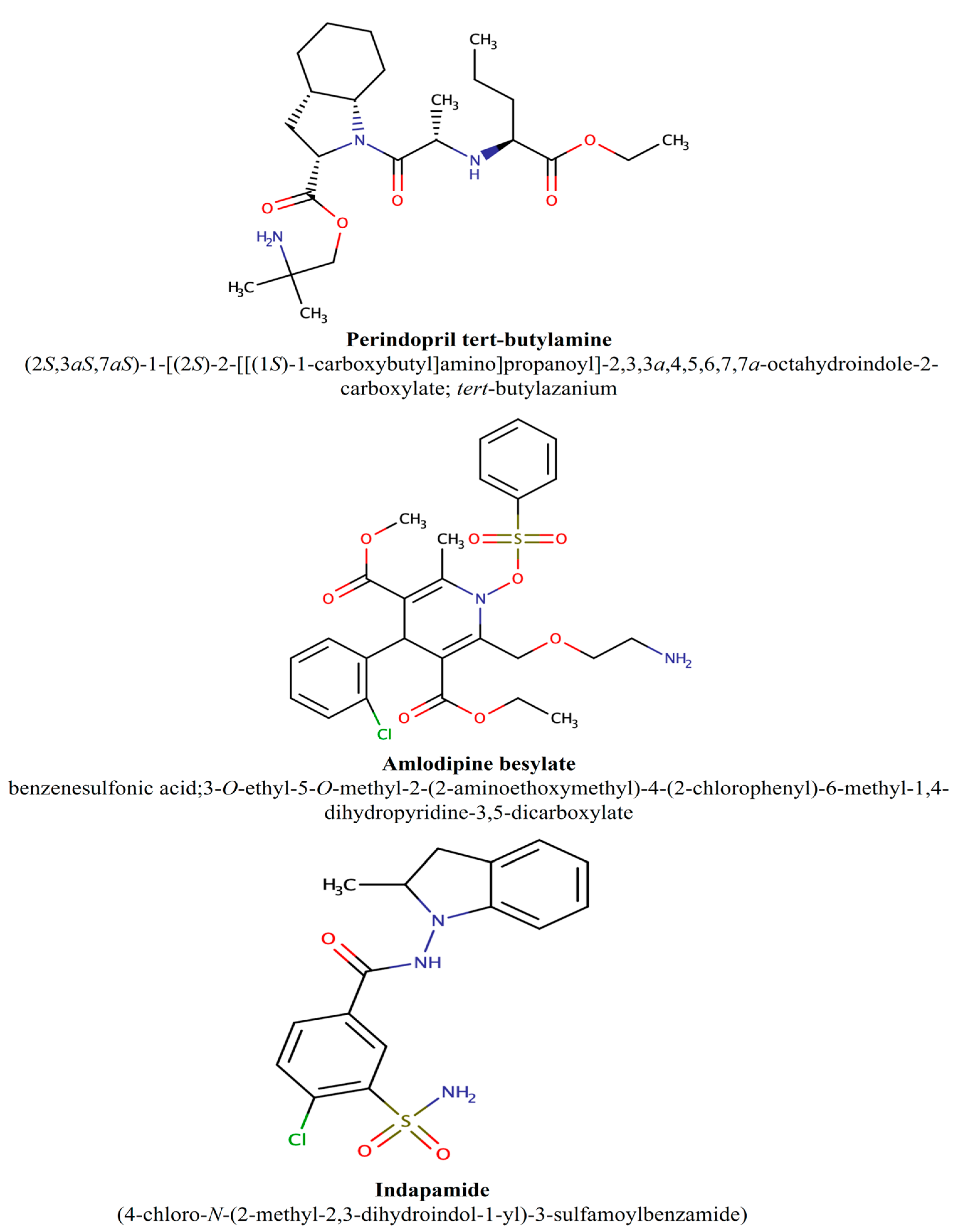 Pharmaceutics 16 01410 g001