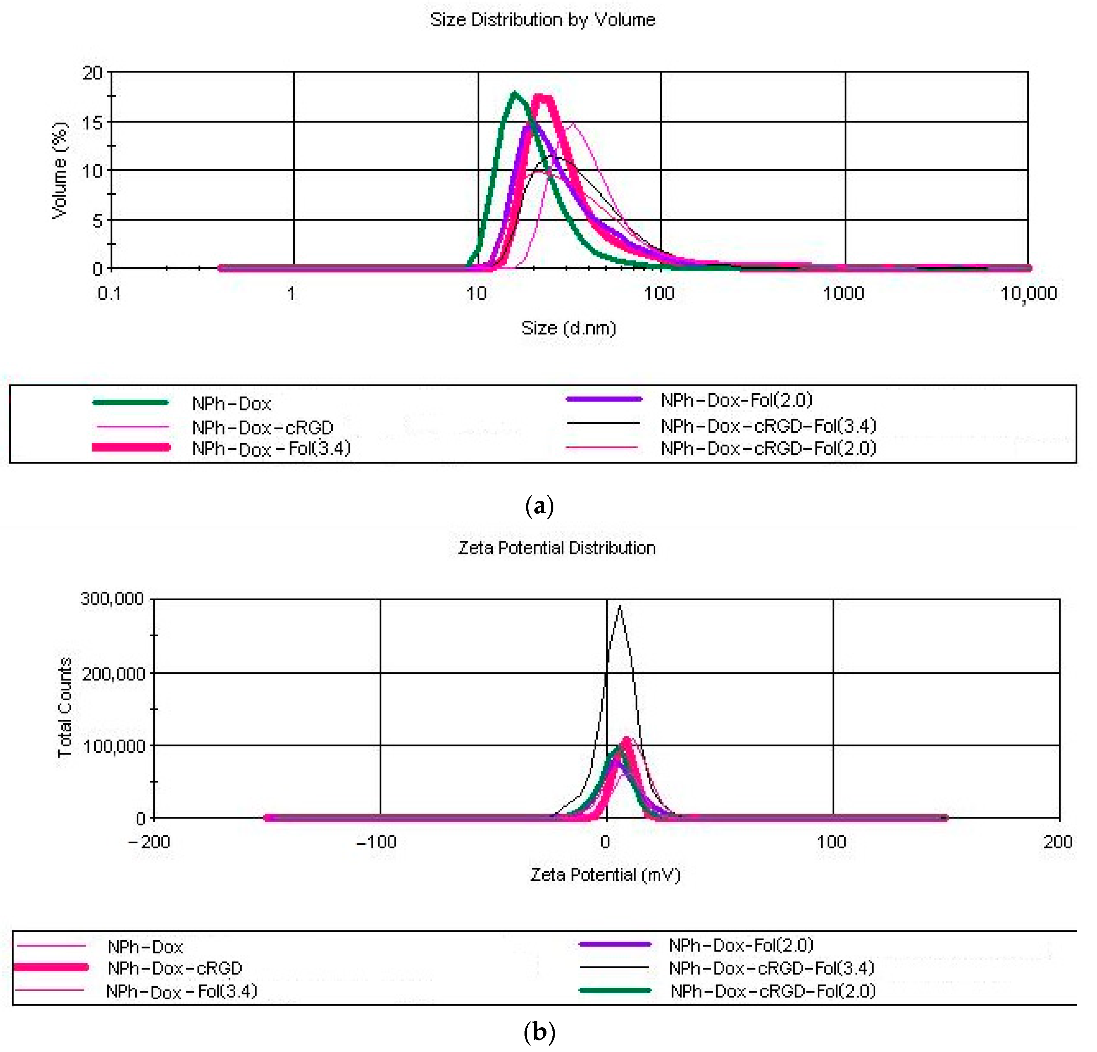 Pharmaceutics 16 01412 g001