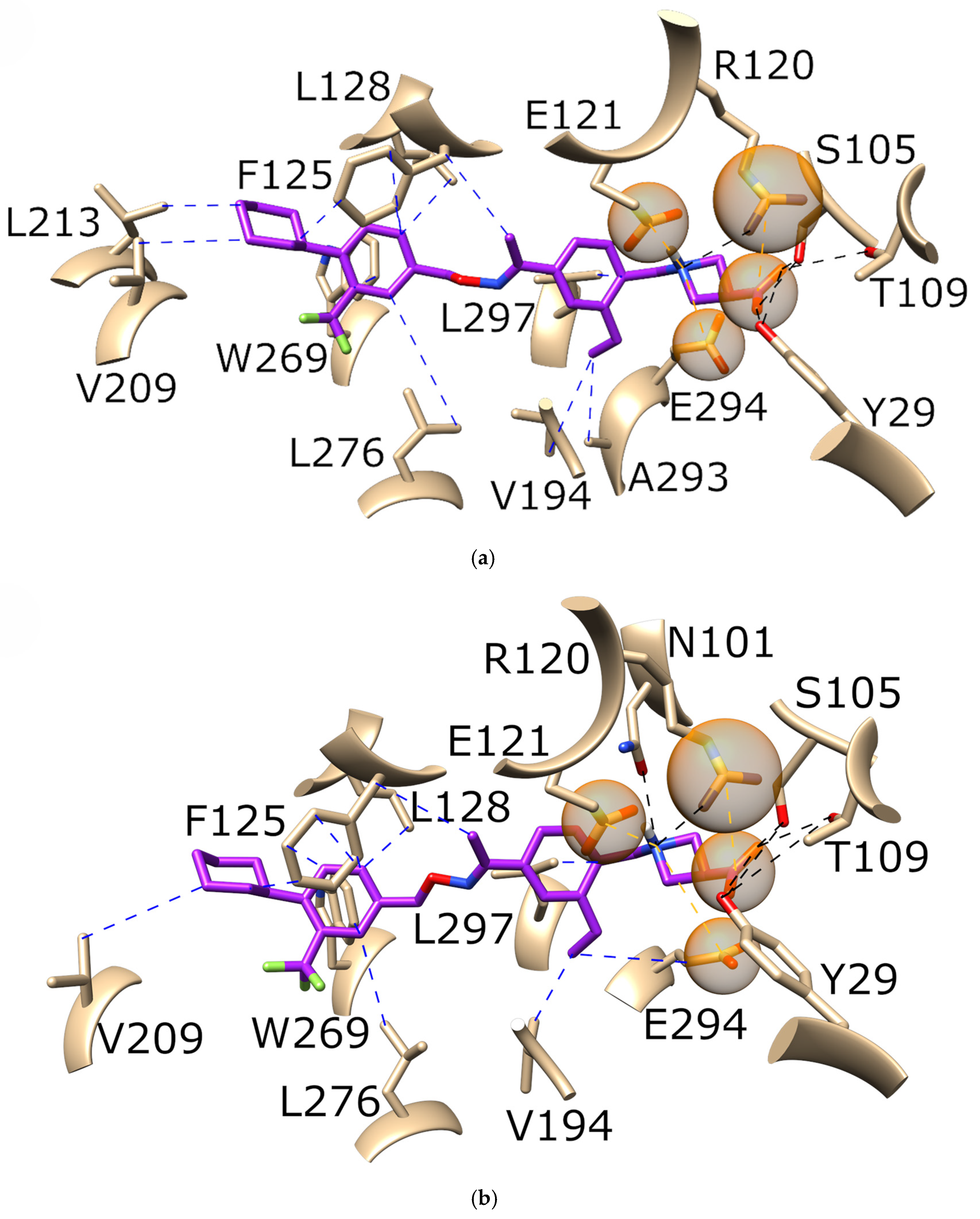 Pharmaceutics 16 01413 g005