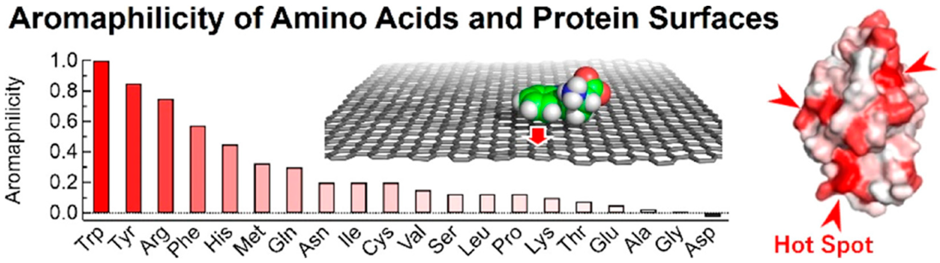 Pharmaceutics 16 01419 g002
