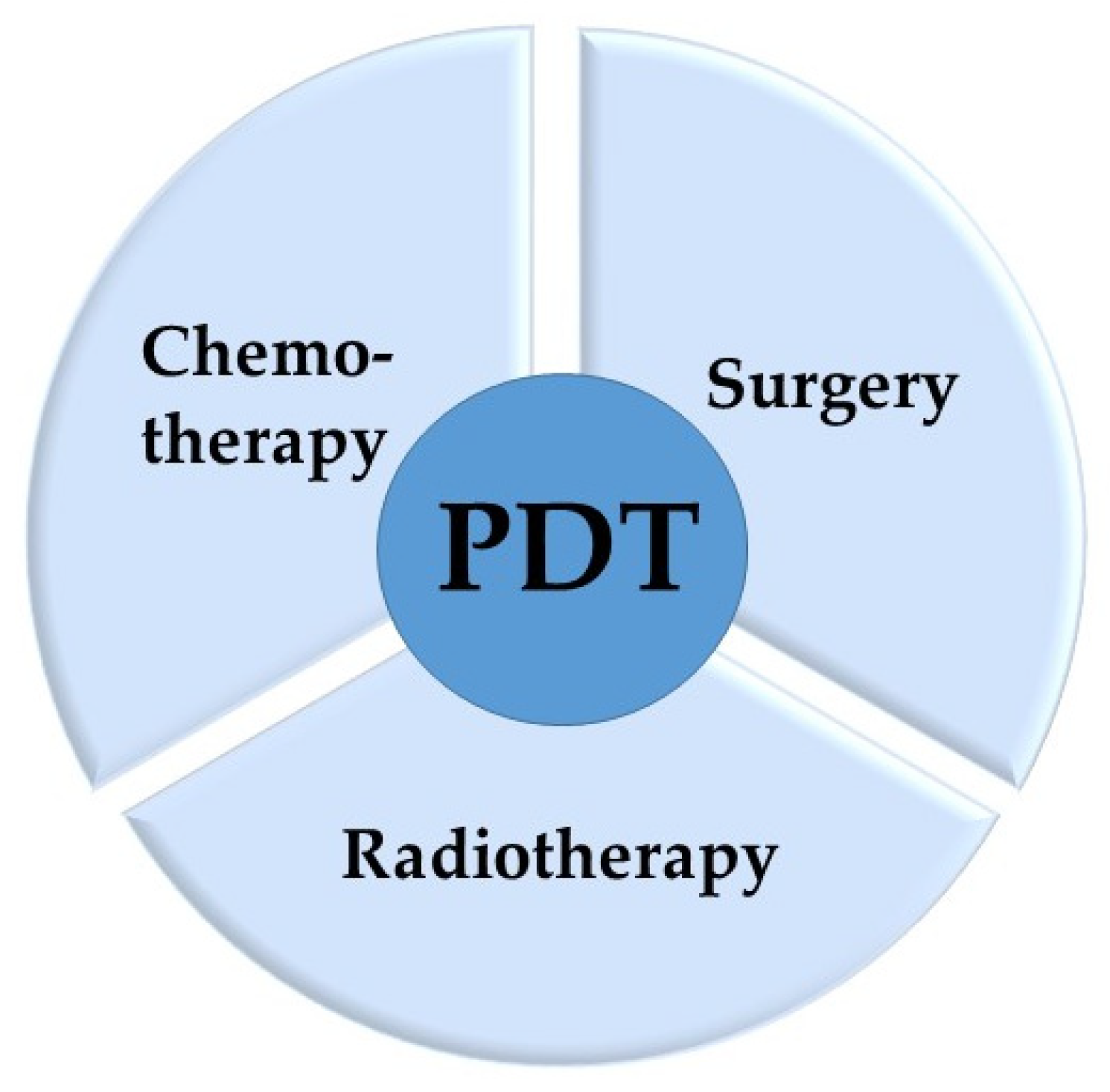 Pharmaceutics 16 01420 g003 Pharmaceutics 16 01420 g003