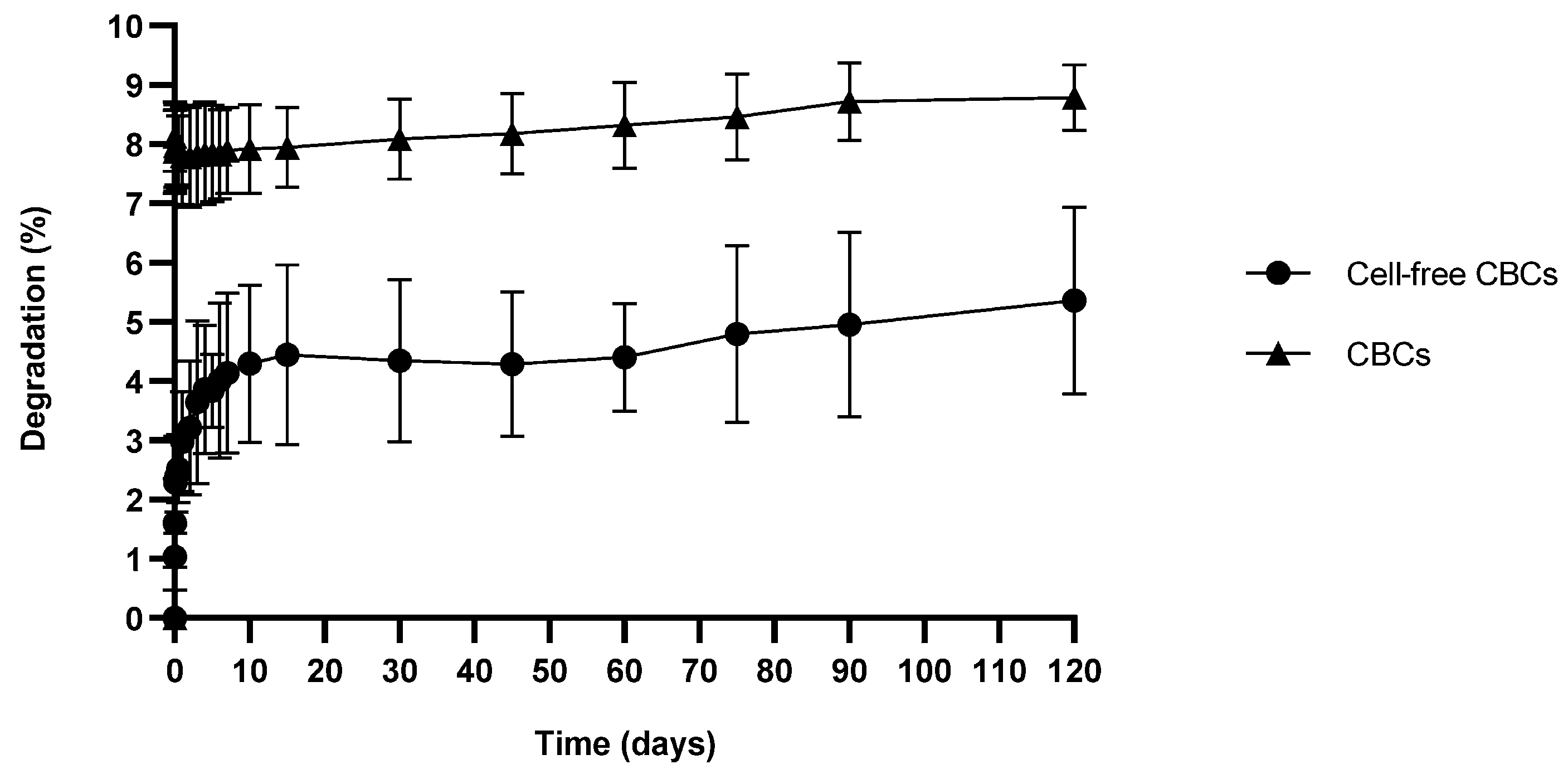 Pharmaceutics 16 01422 g007
