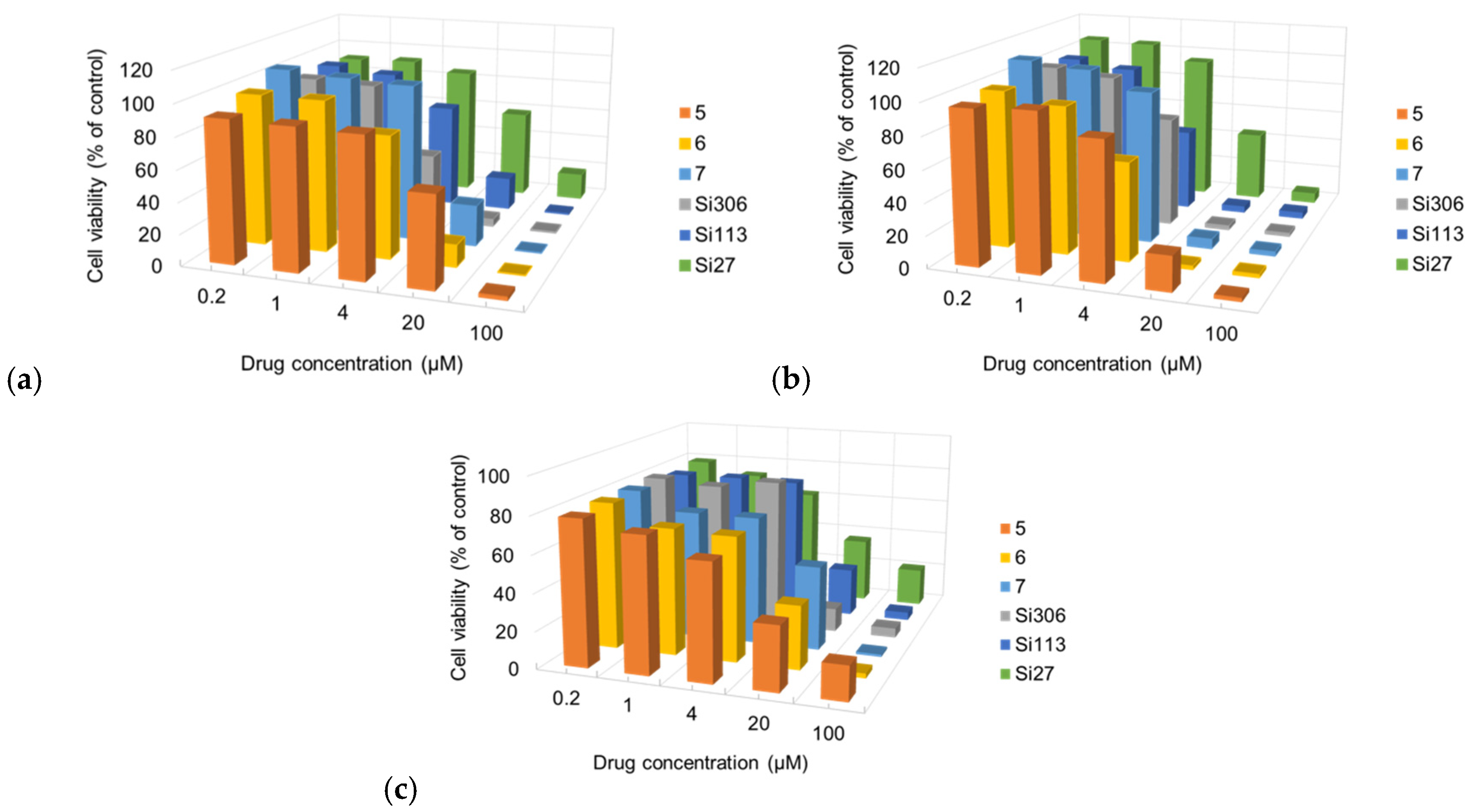 Pharmaceutics 16 01428 g002