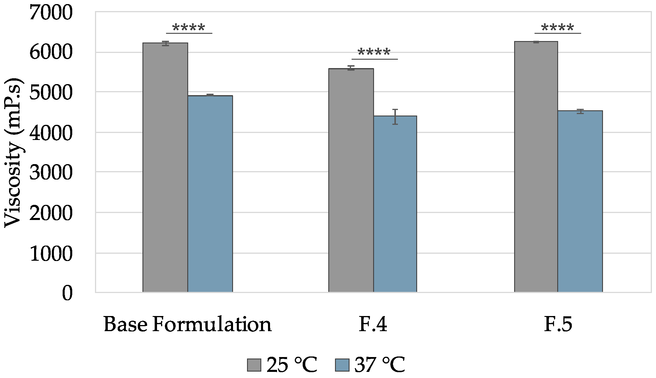 Pharmaceutics 16 01436 g001