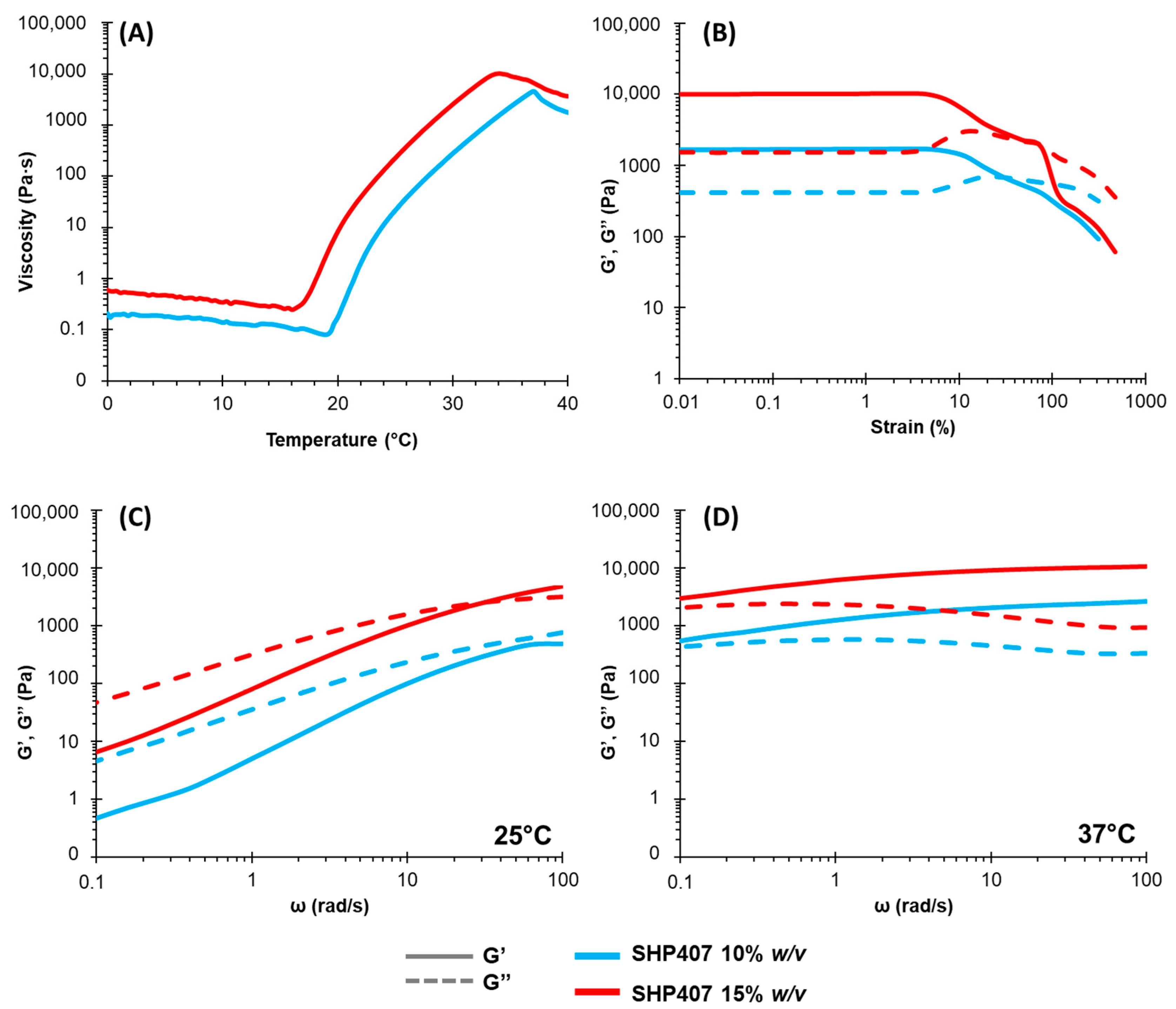 Pharmaceutics 16 01438 g001 Pharmaceutics 16 01438 g001