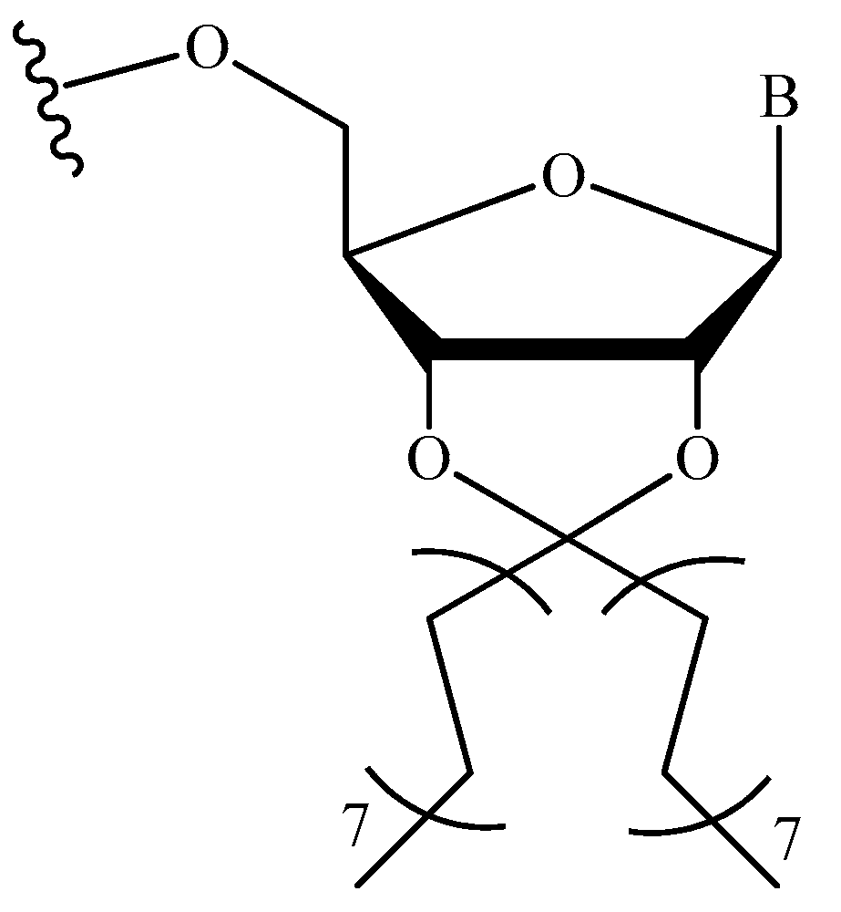 Pharmaceutics 16 01447 g009