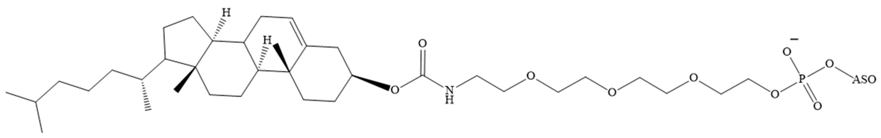 Pharmaceutics 16 01447 g012