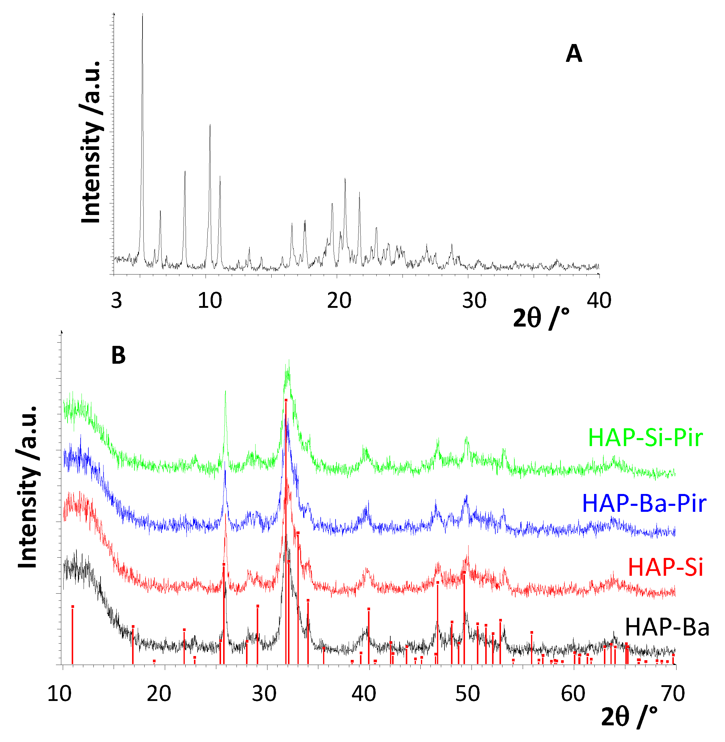Pharmaceutics 16 01450 g001