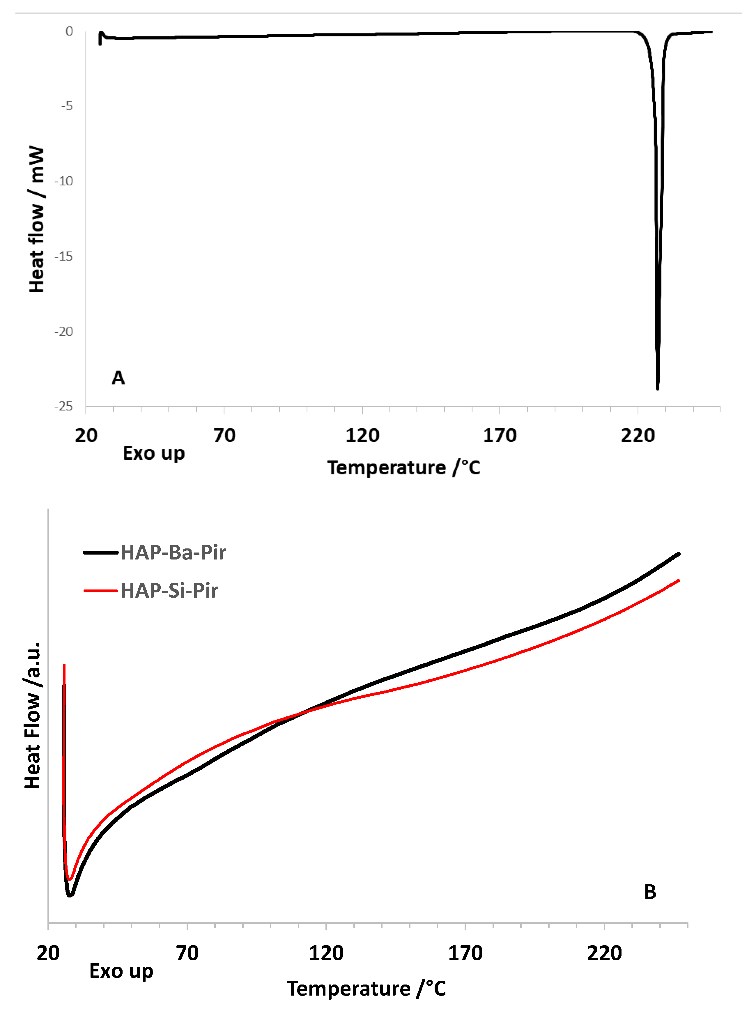Pharmaceutics 16 01450 g003