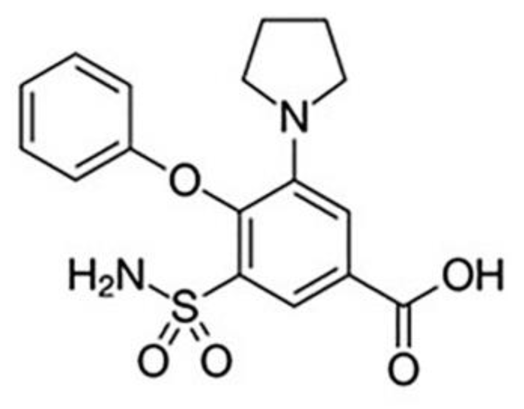 Pharmaceutics 16 01450 sch001