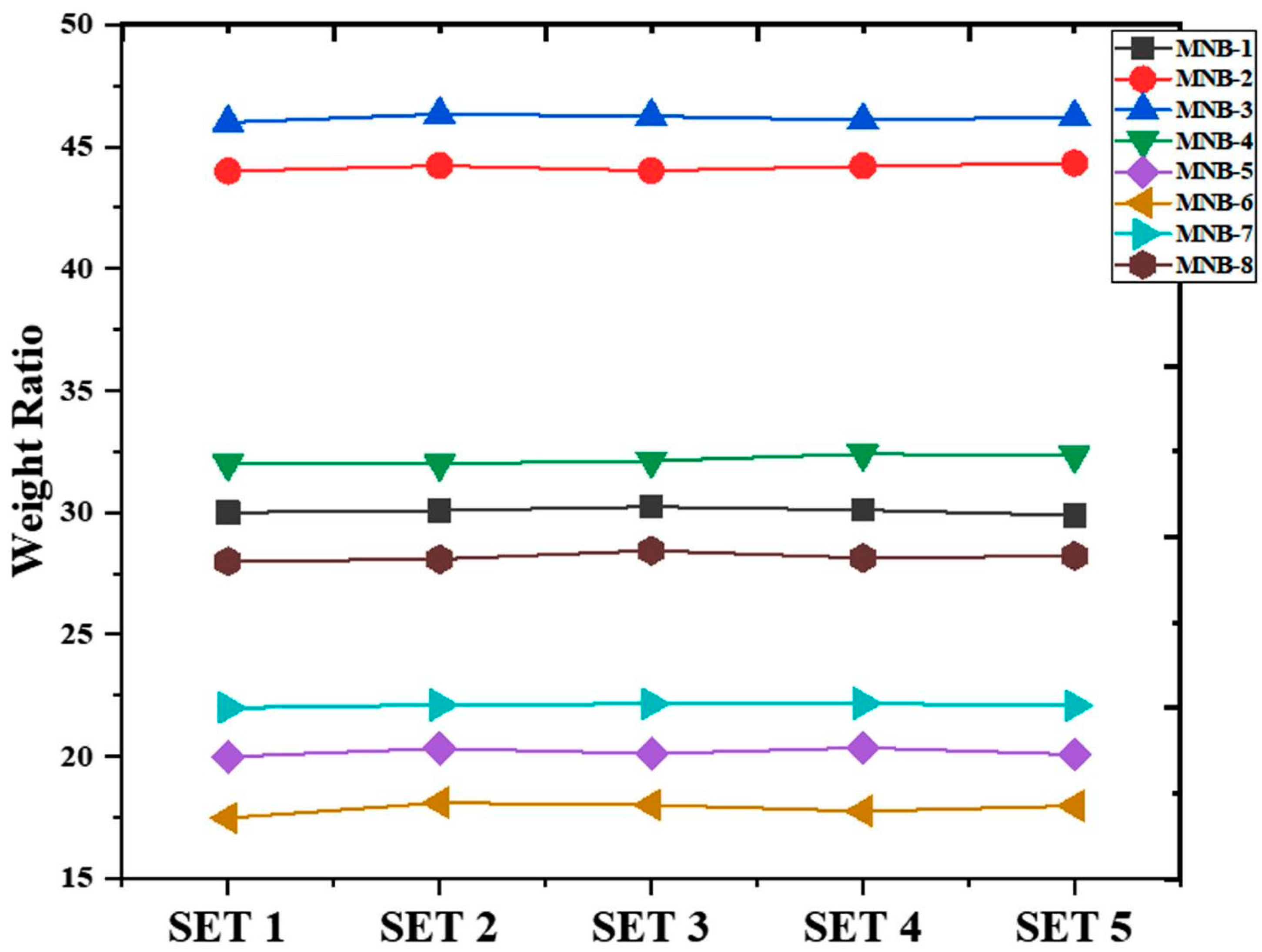 Pharmaceutics 16 01451 g004 Pharmaceutics 16 01451 g004