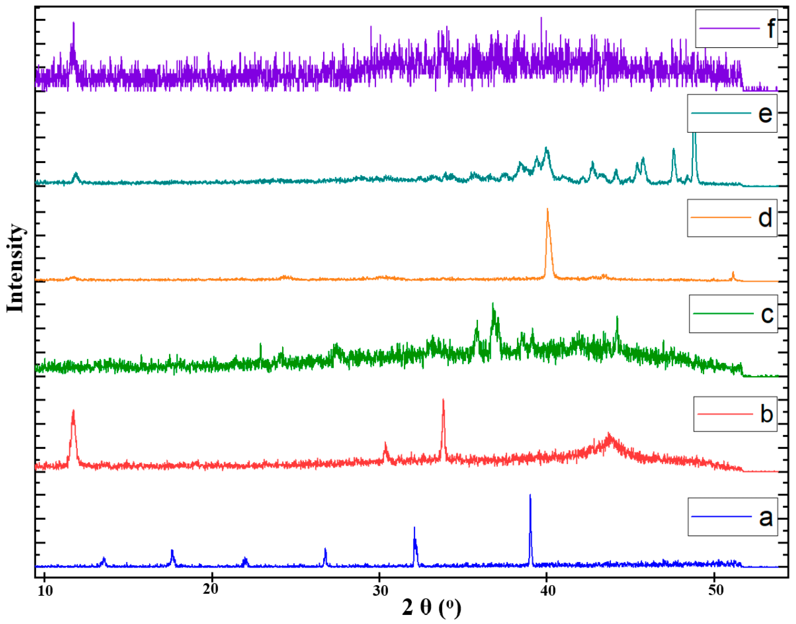 Pharmaceutics 16 01451 g007 Pharmaceutics 16 01451 g007