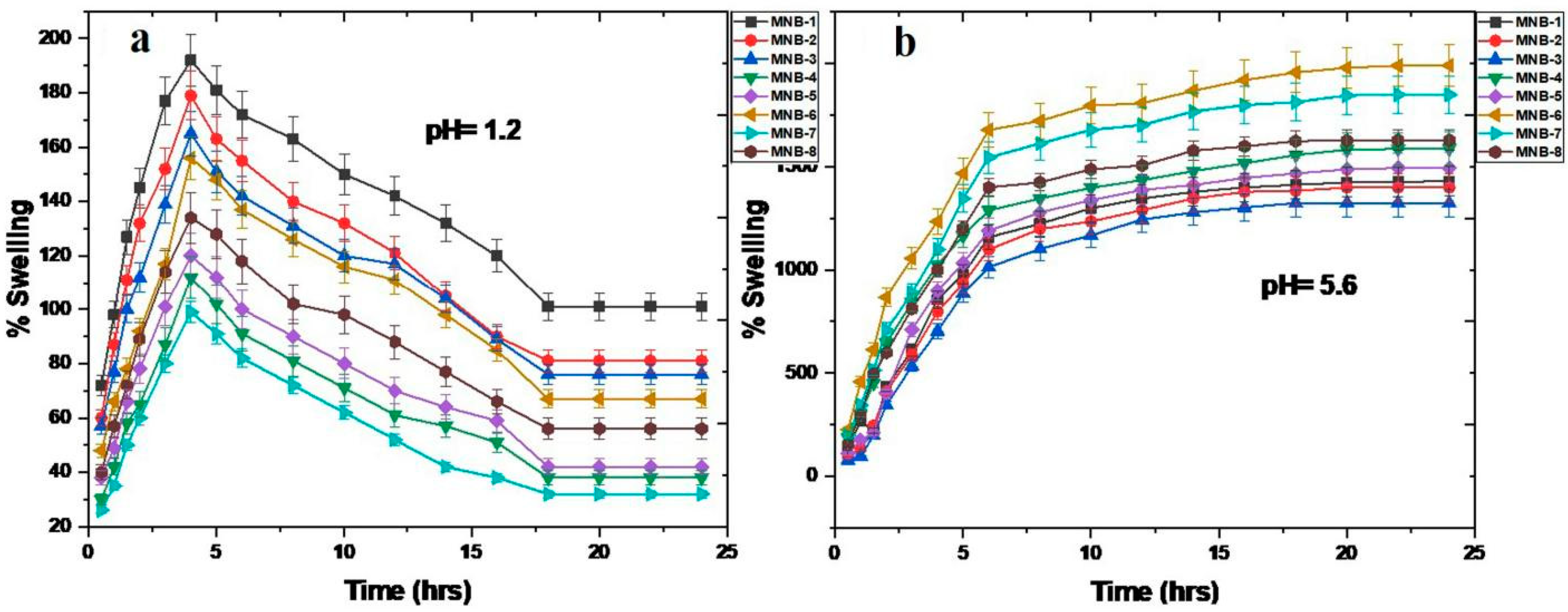 Pharmaceutics 16 01451 g008 Pharmaceutics 16 01451 g008