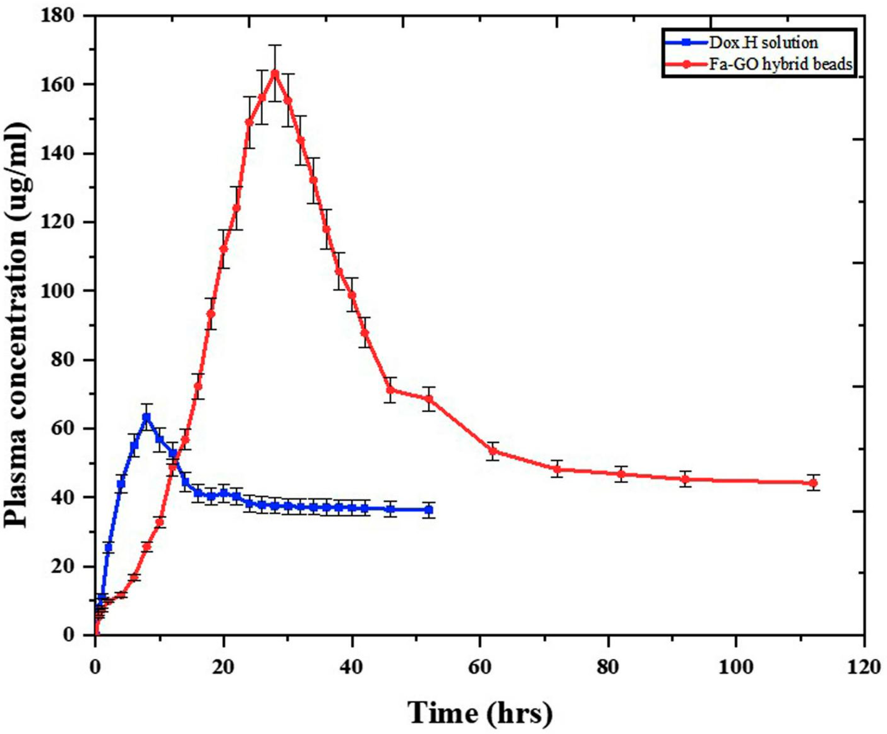 Pharmaceutics 16 01451 g011 Pharmaceutics 16 01451 g011