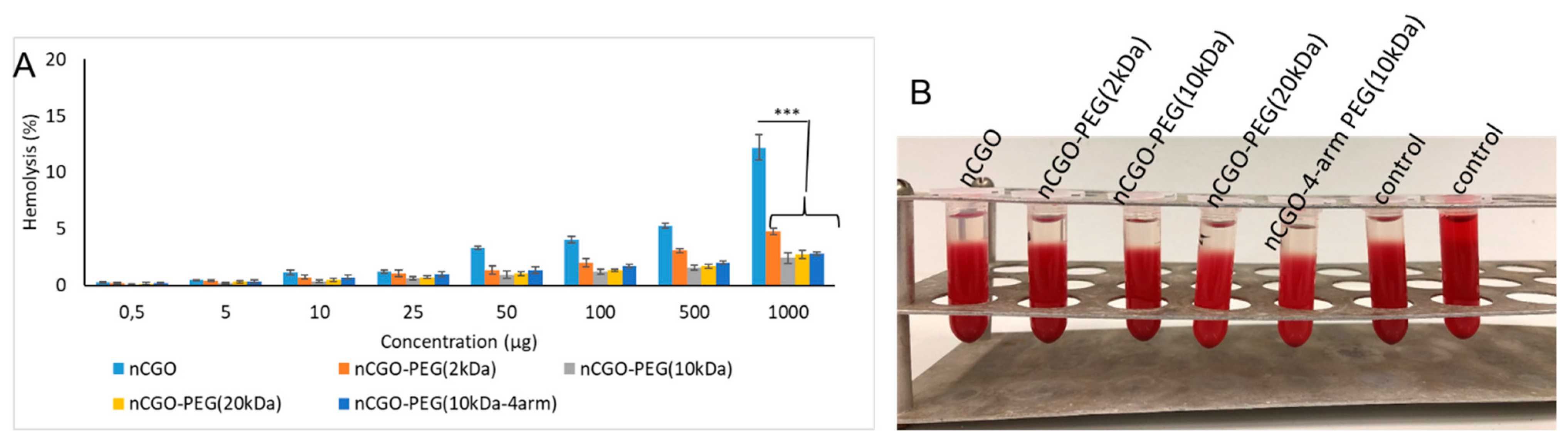 Pharmaceutics 16 01452 g003