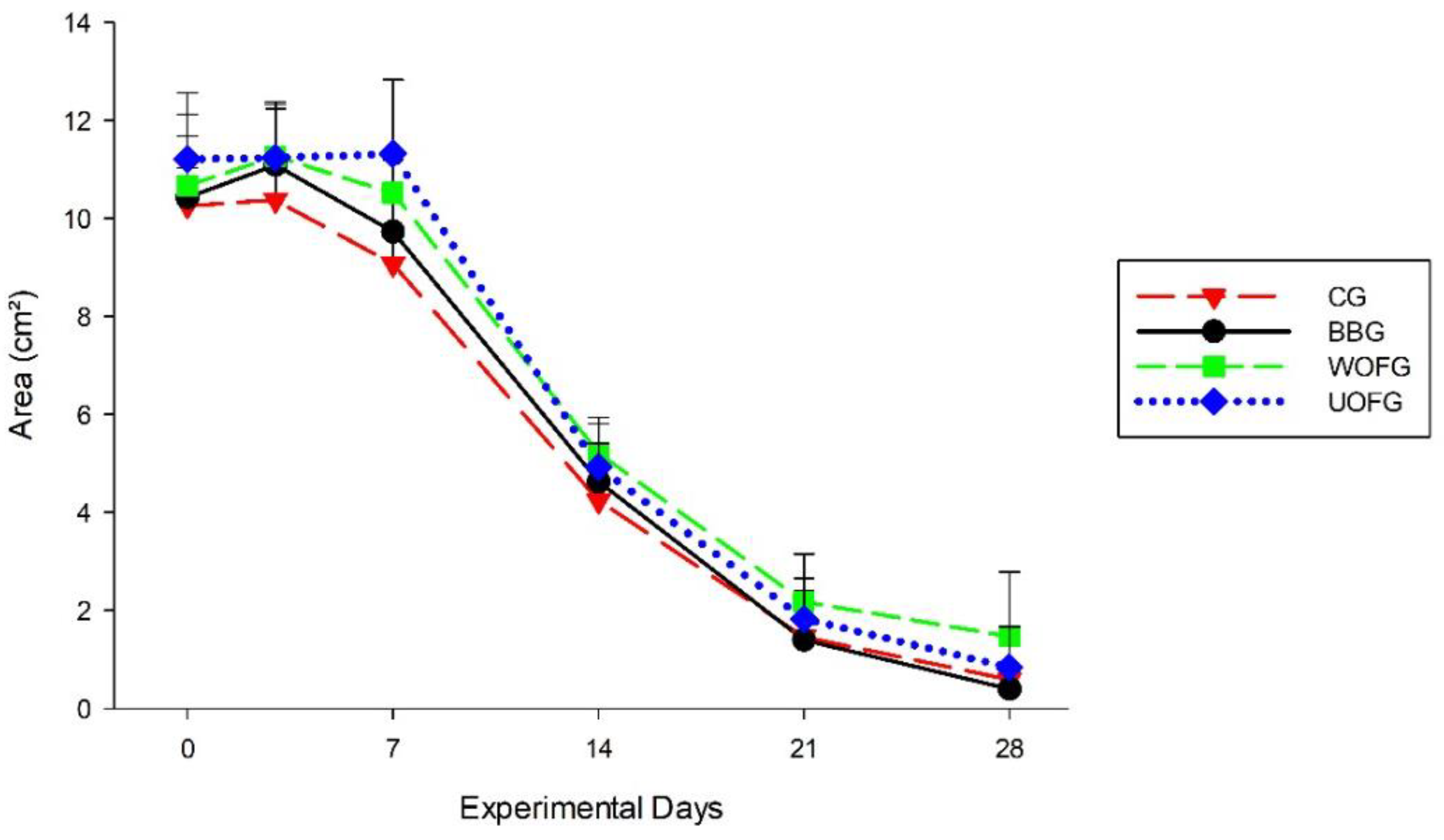 Pharmaceutics 16 01457 g004 Pharmaceutics 16 01457 g004