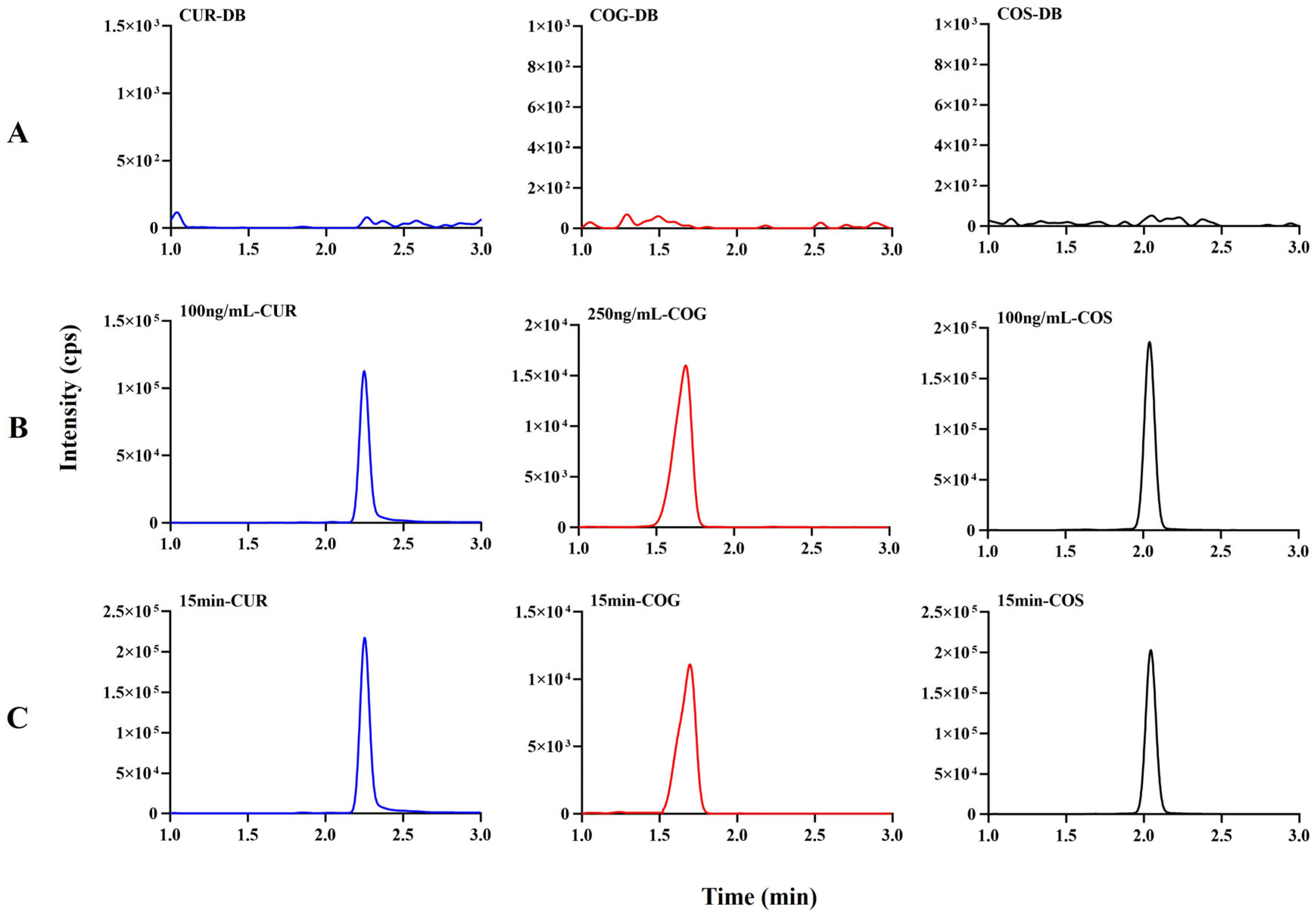 Pharmaceutics 16 01459 g002