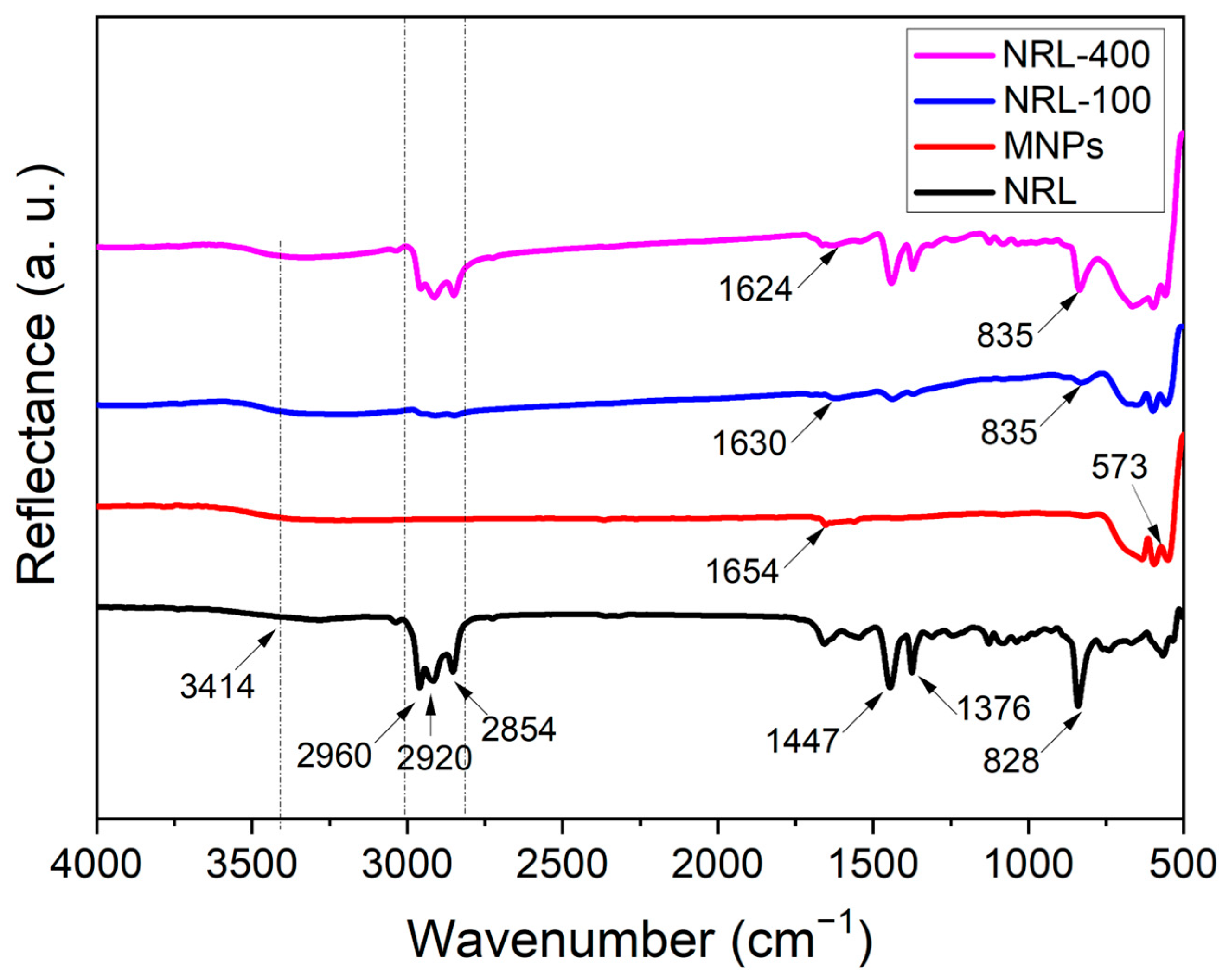 Pharmaceutics 16 01474 g004