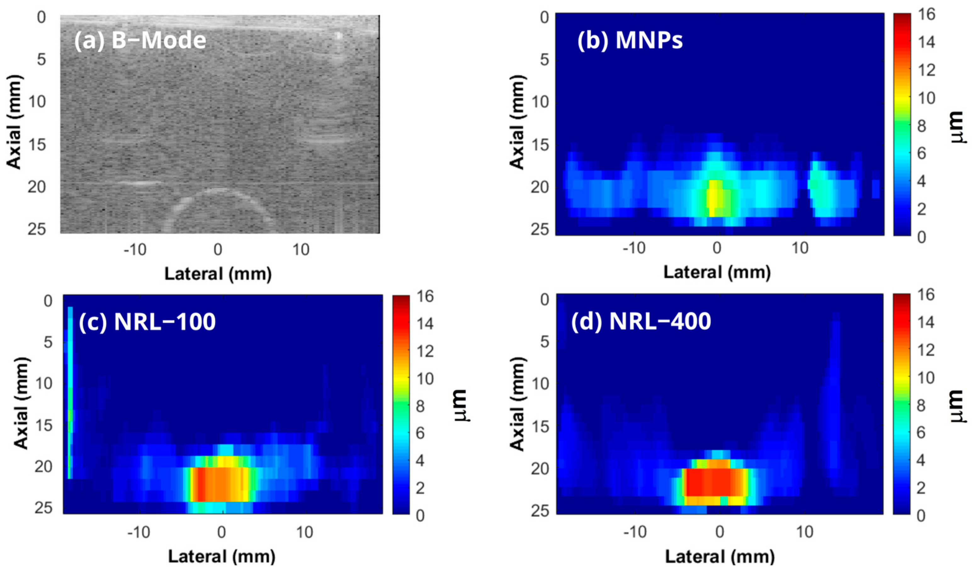 Pharmaceutics 16 01474 g008