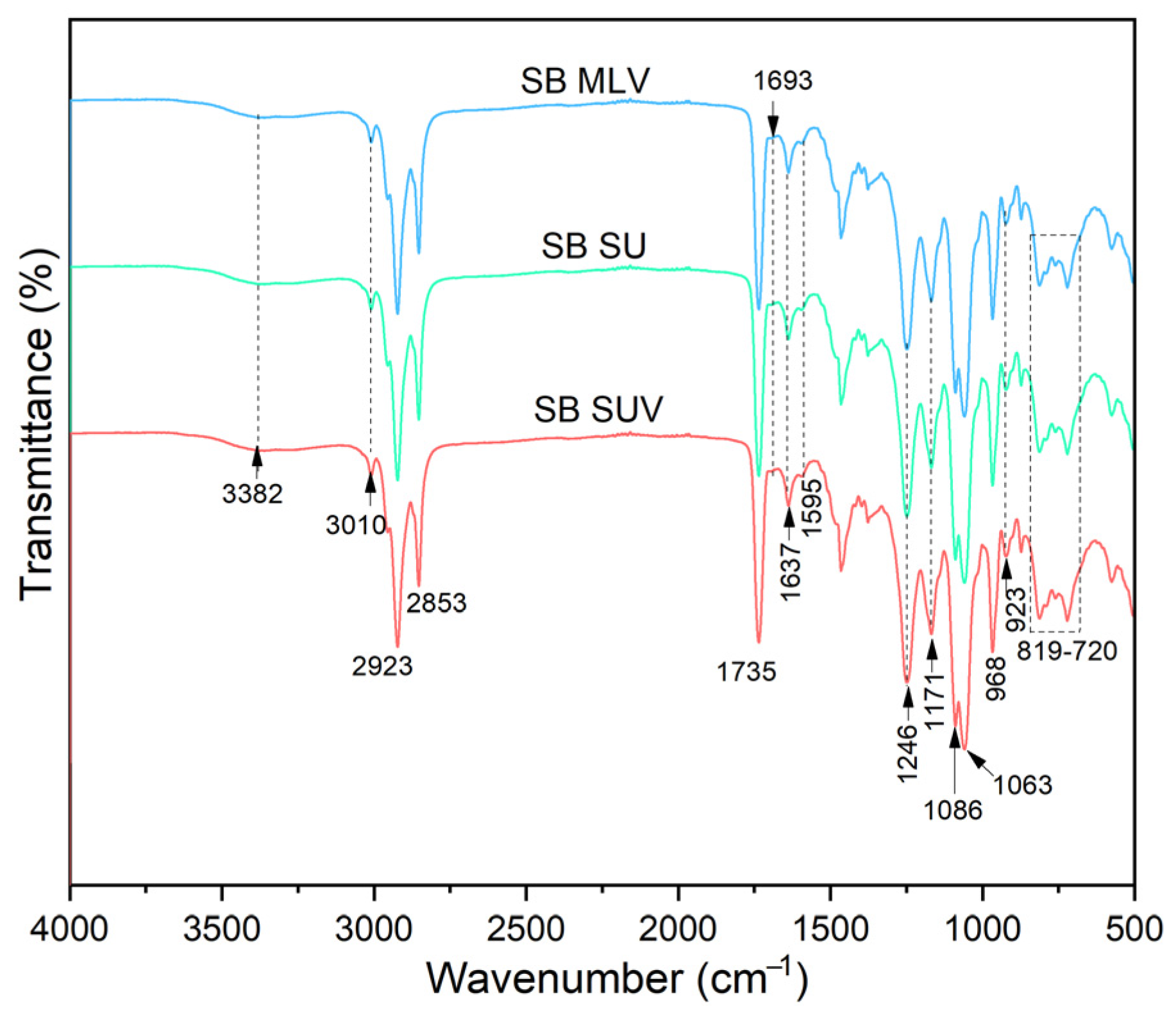 Pharmaceutics 16 01476 g004 Pharmaceutics 16 01476 g004