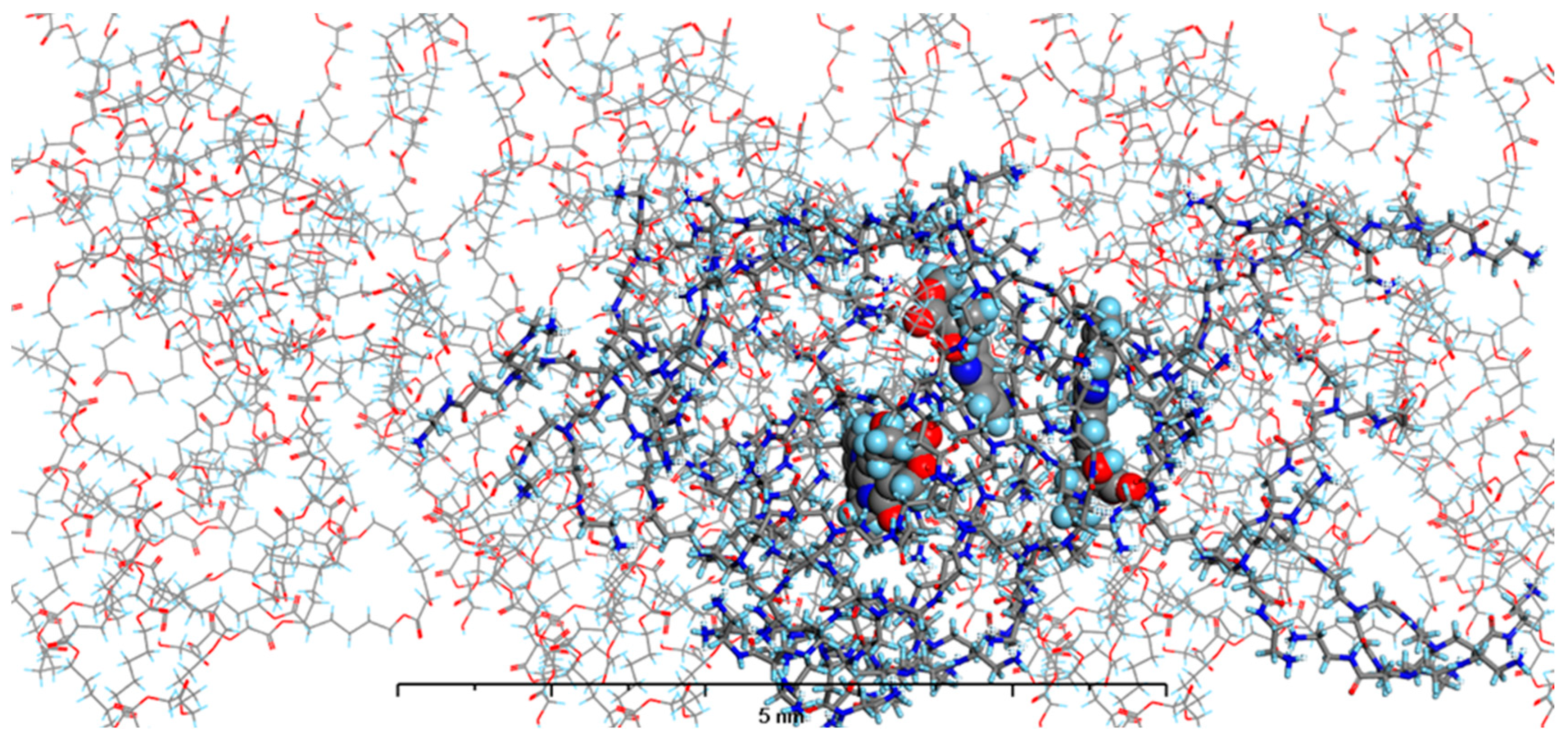 Pharmaceutics 16 01482 g013