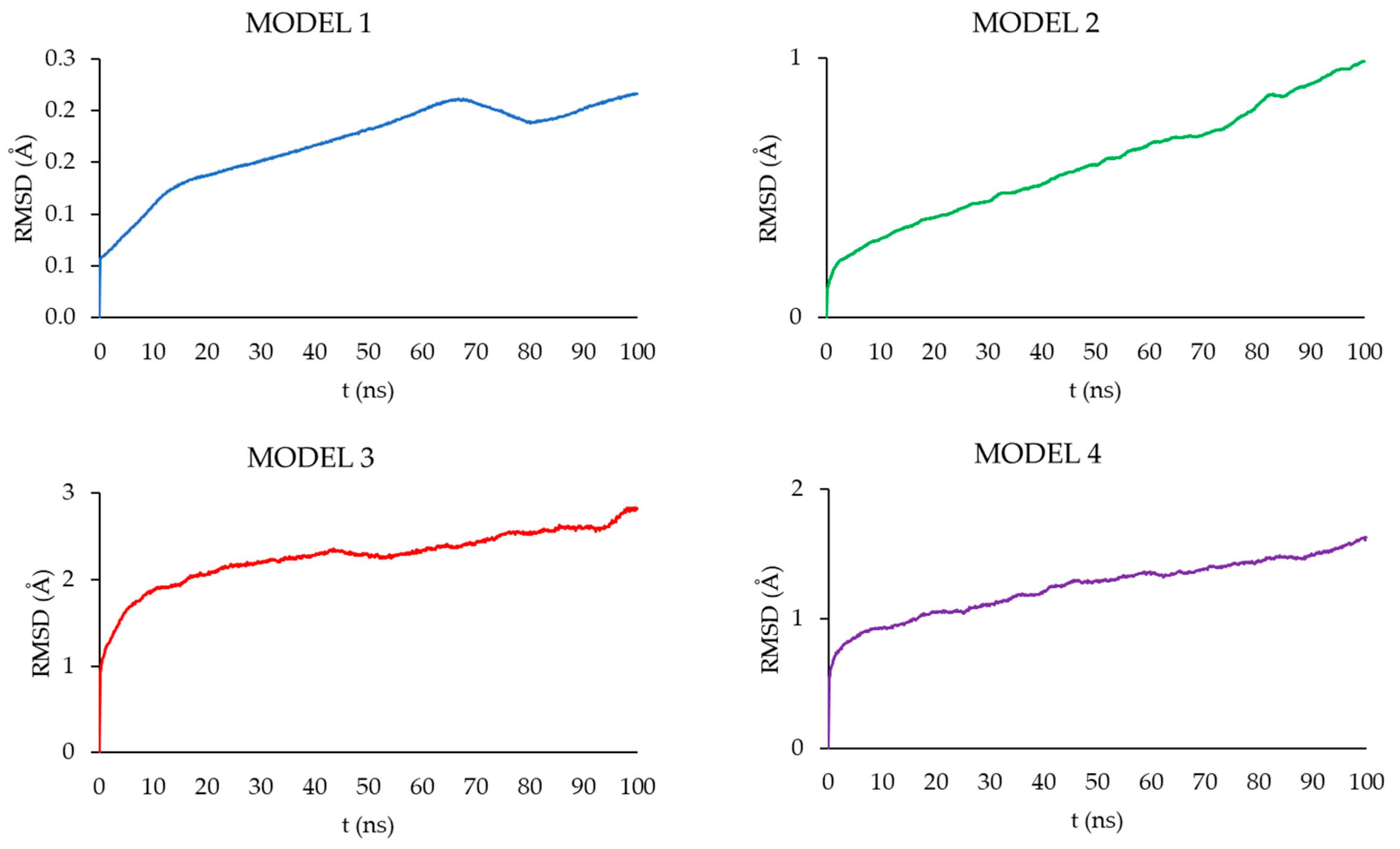 Pharmaceutics 16 01482 g016