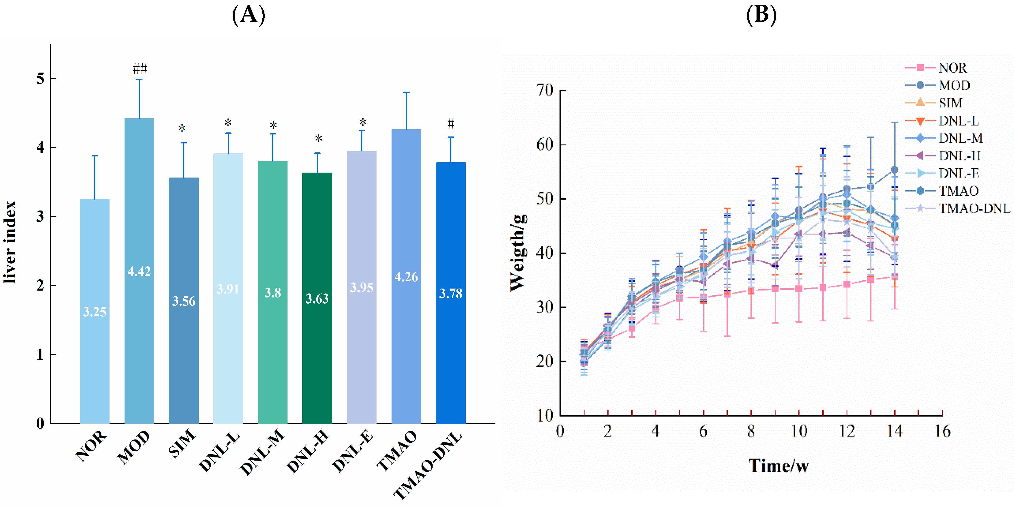 Pharmaceutics 16 01483 g004
