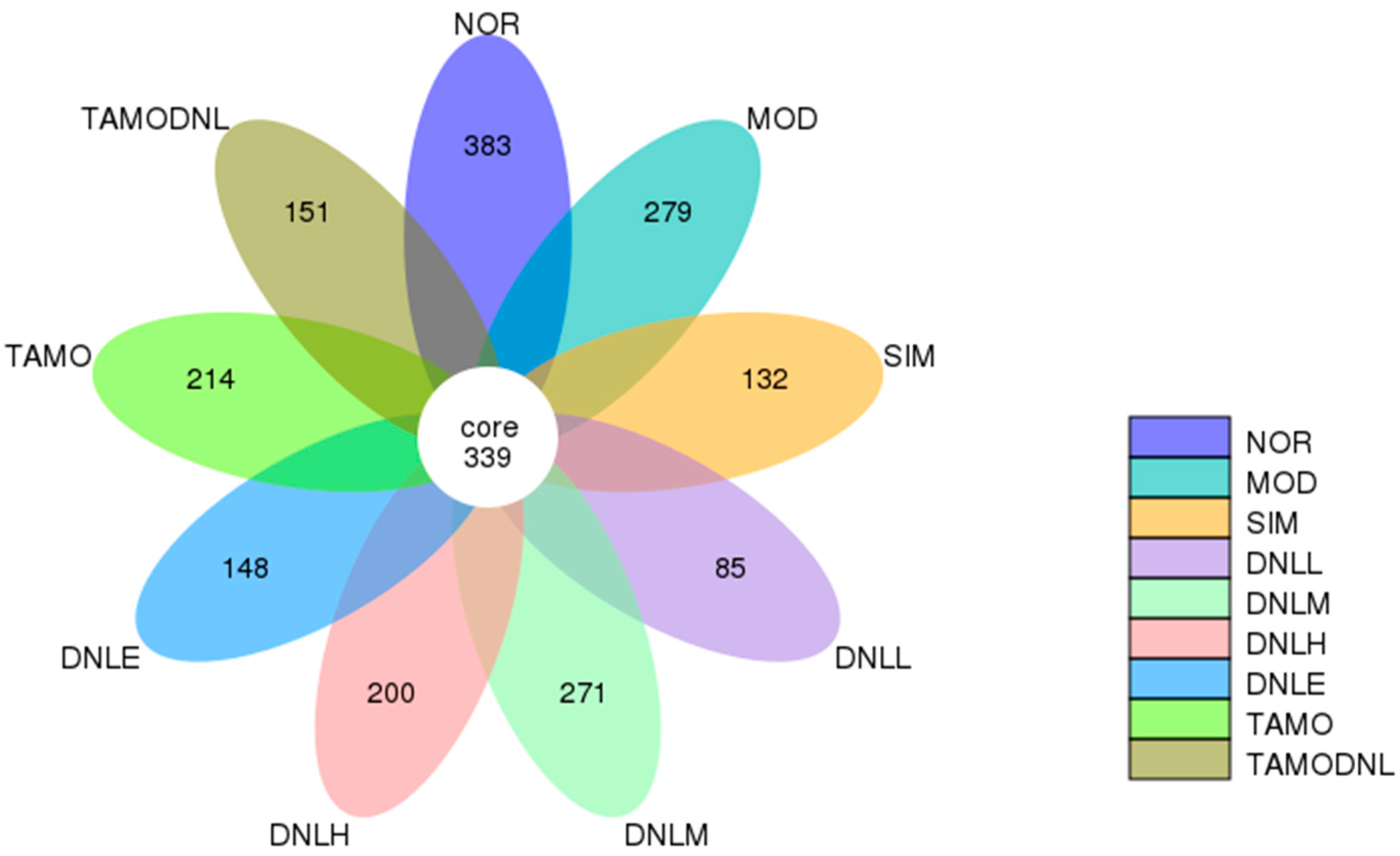 Pharmaceutics 16 01483 g007
