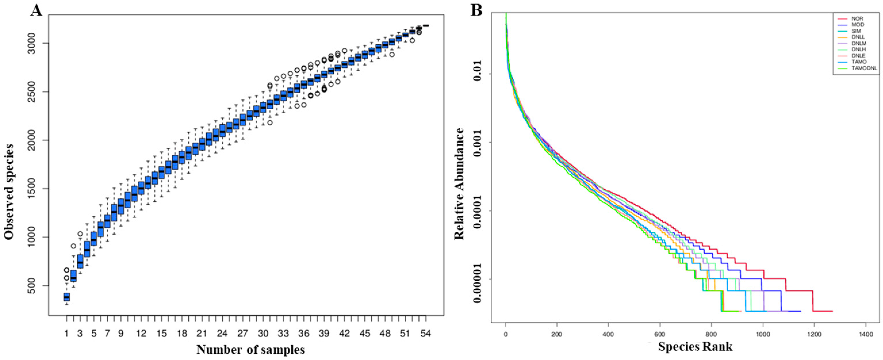 Pharmaceutics 16 01483 g010