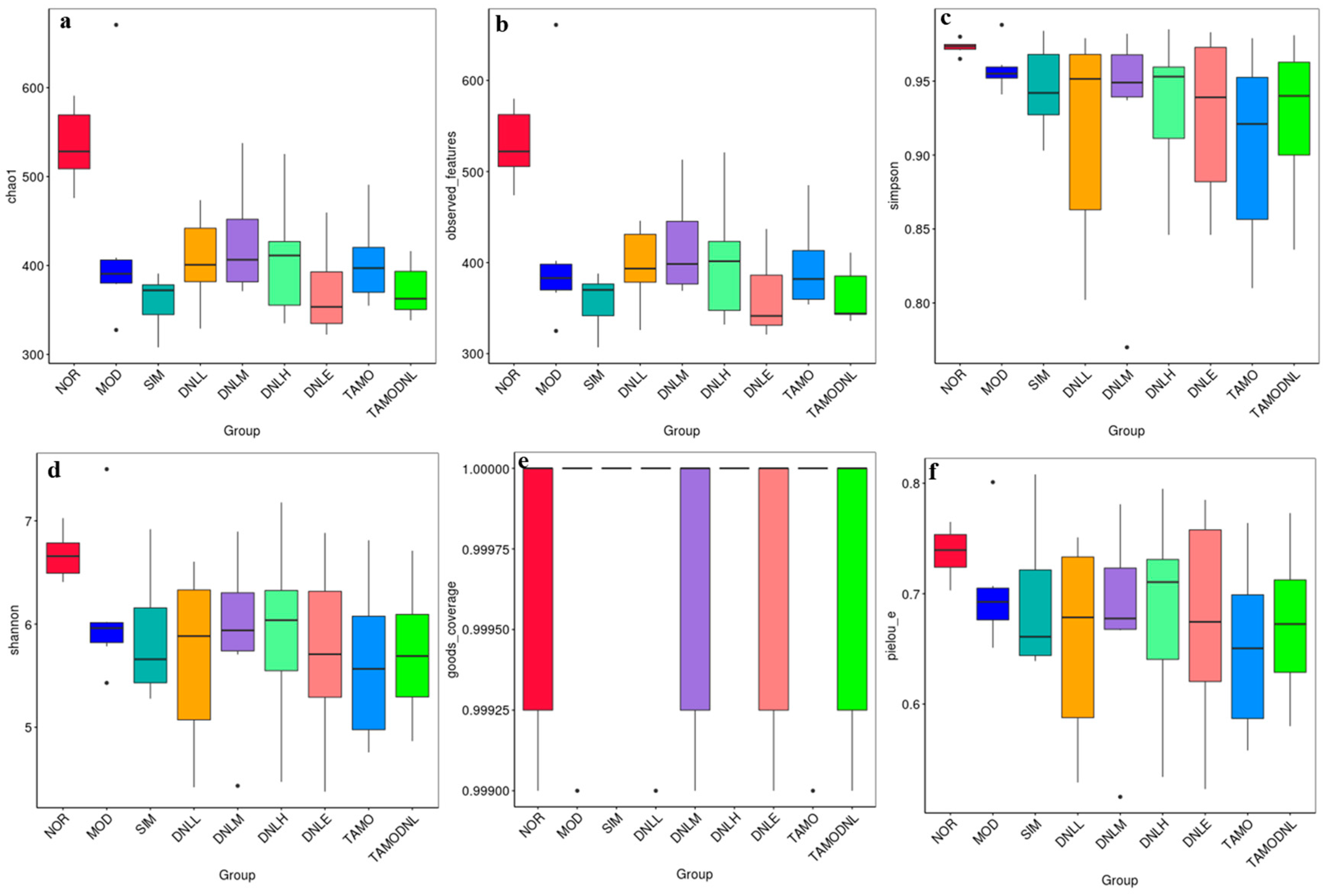 Pharmaceutics 16 01483 g011