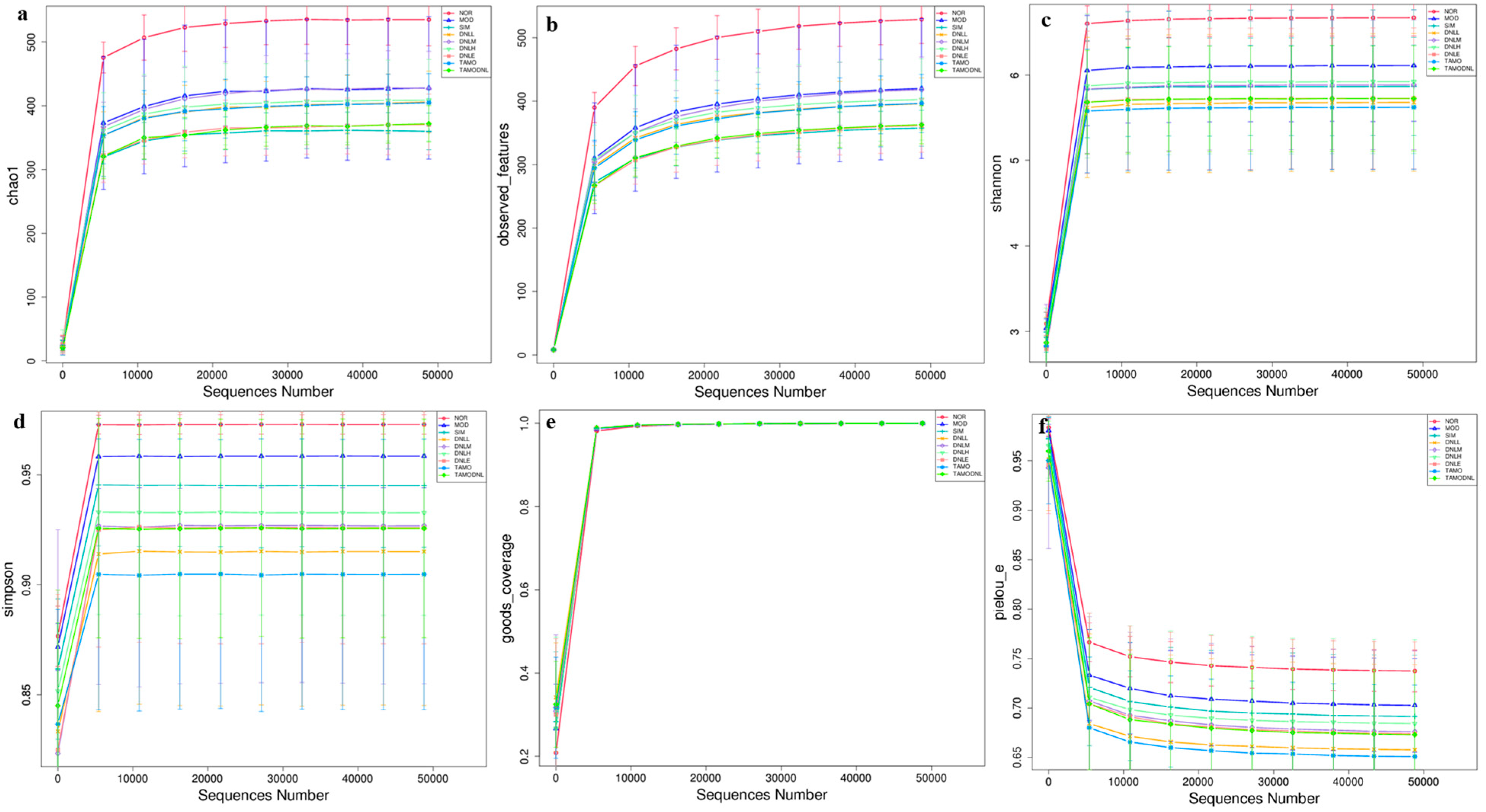 Pharmaceutics 16 01483 g012