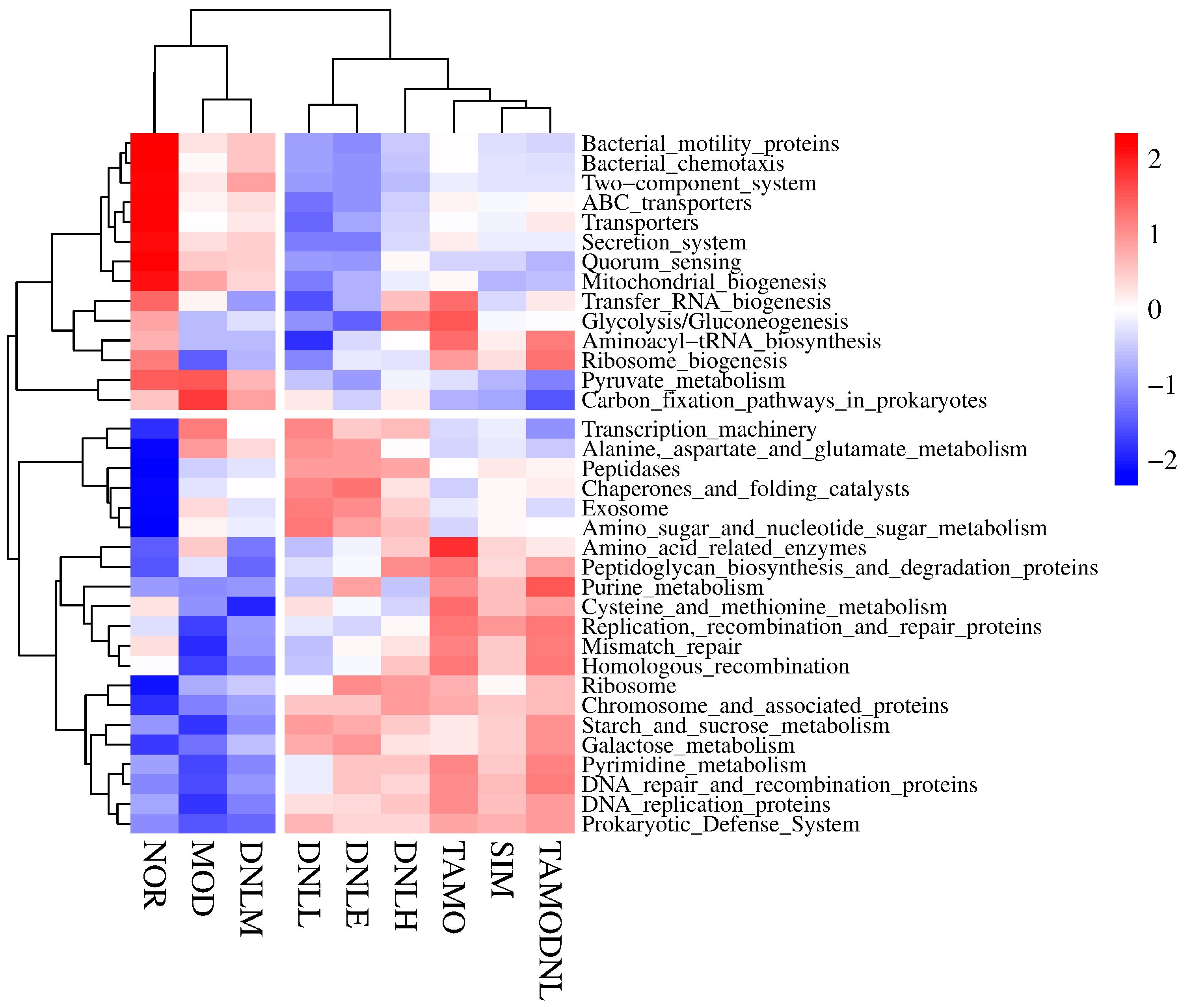 Pharmaceutics 16 01483 g018