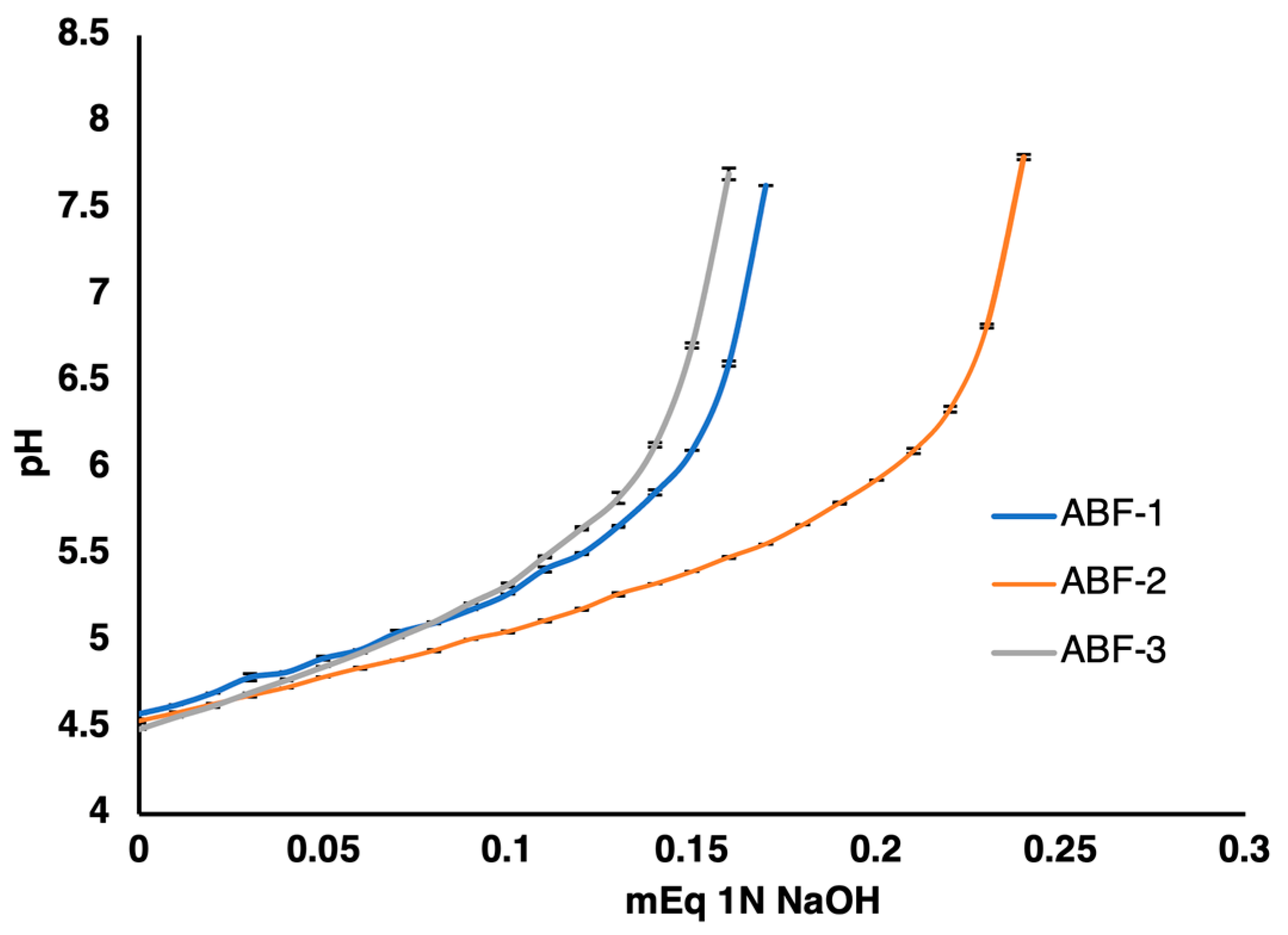 Pharmaceutics 16 01484 g002