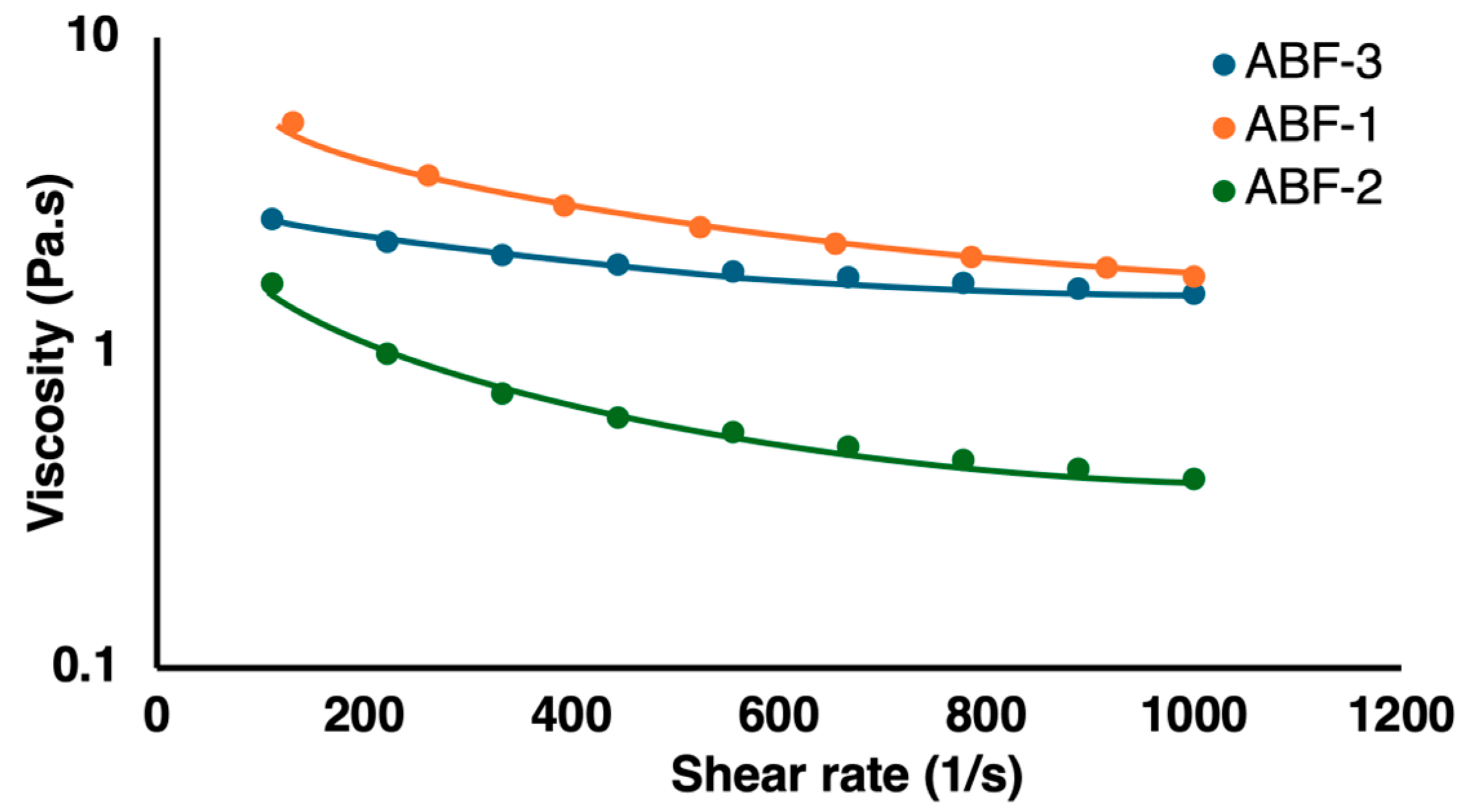 Pharmaceutics 16 01484 g004