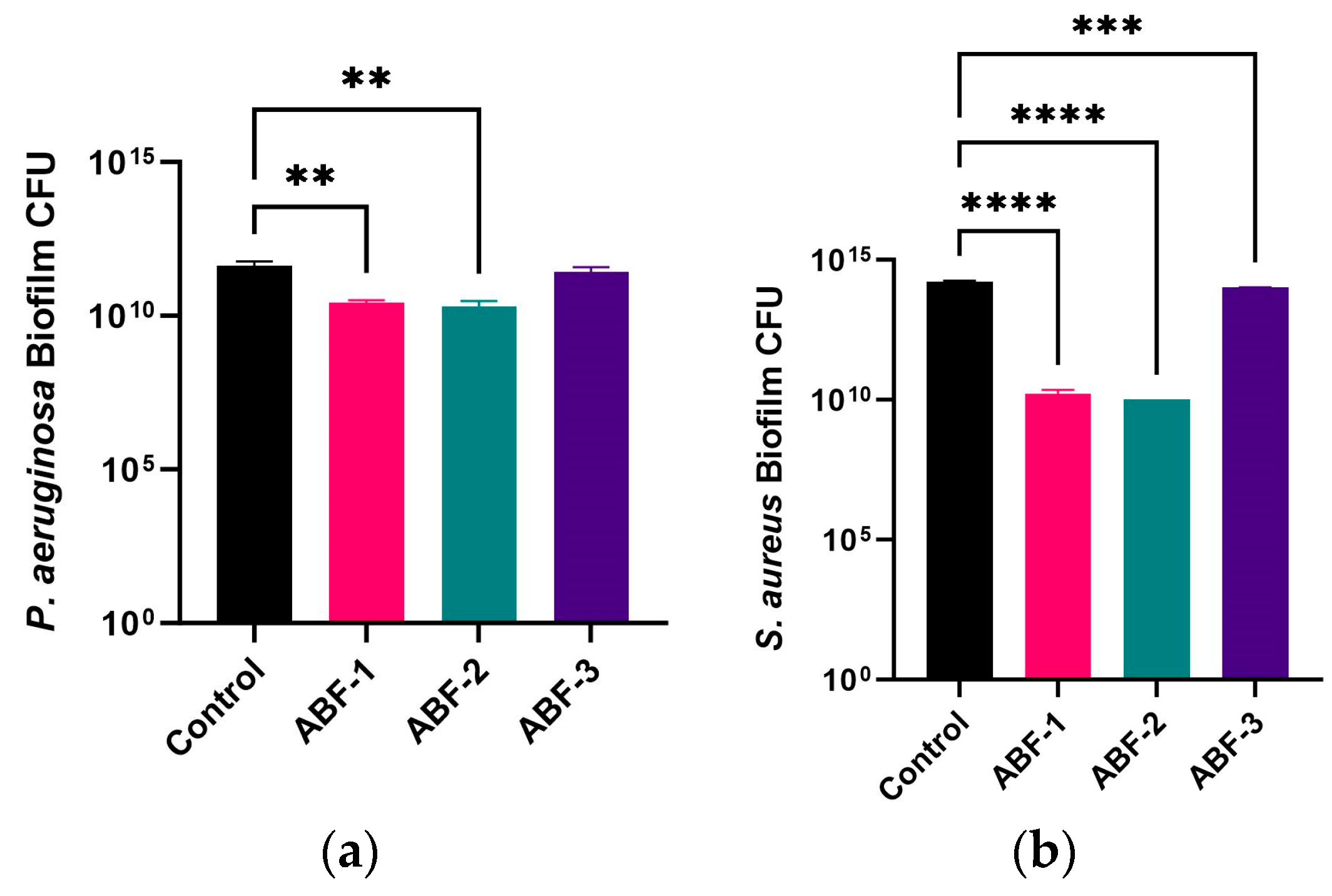 Pharmaceutics 16 01484 g005